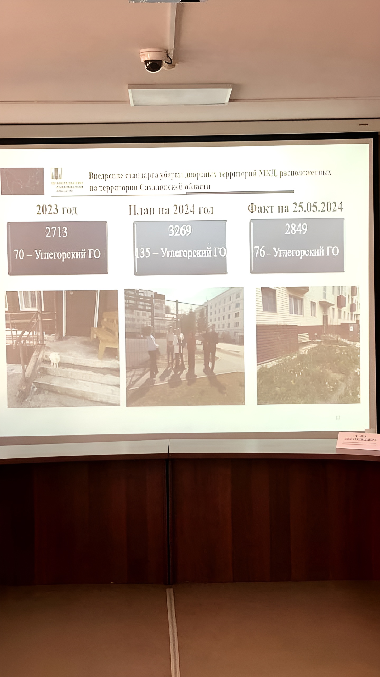 Контроль за санитарным состоянием дворов в Курской области усилен