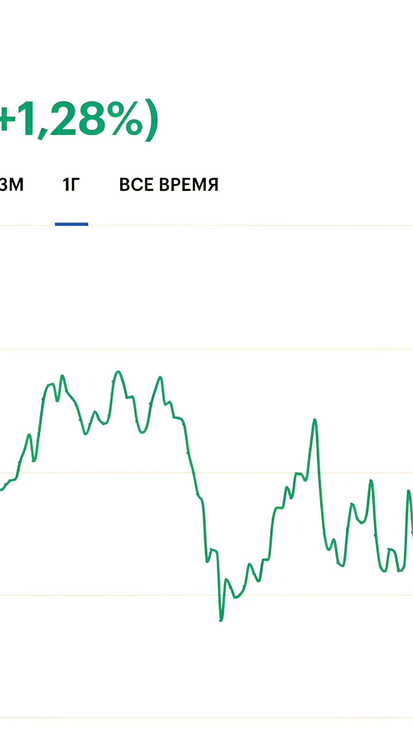 Росбанк рассматривает продажу ипотечного портфеля перед объединением с Т-банком