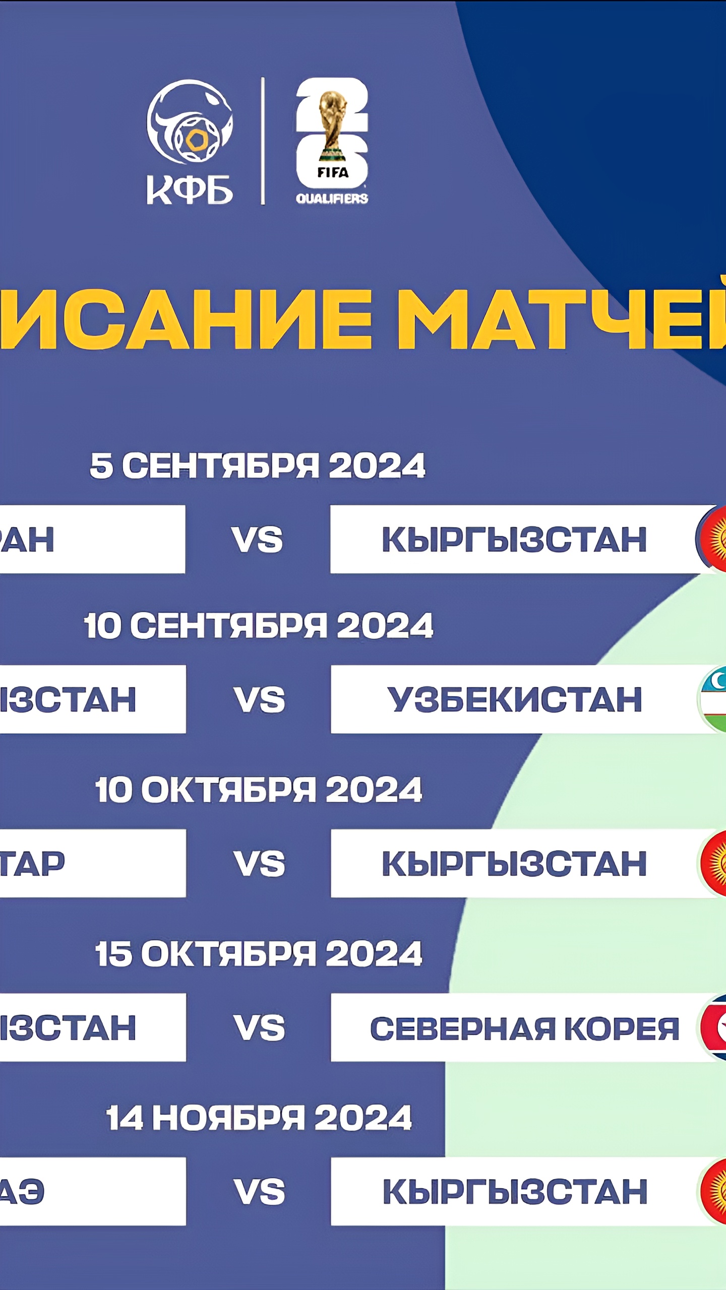 Жеребьевка третьего этапа ЧМ-2026: Узбекистан в 3-й корзине