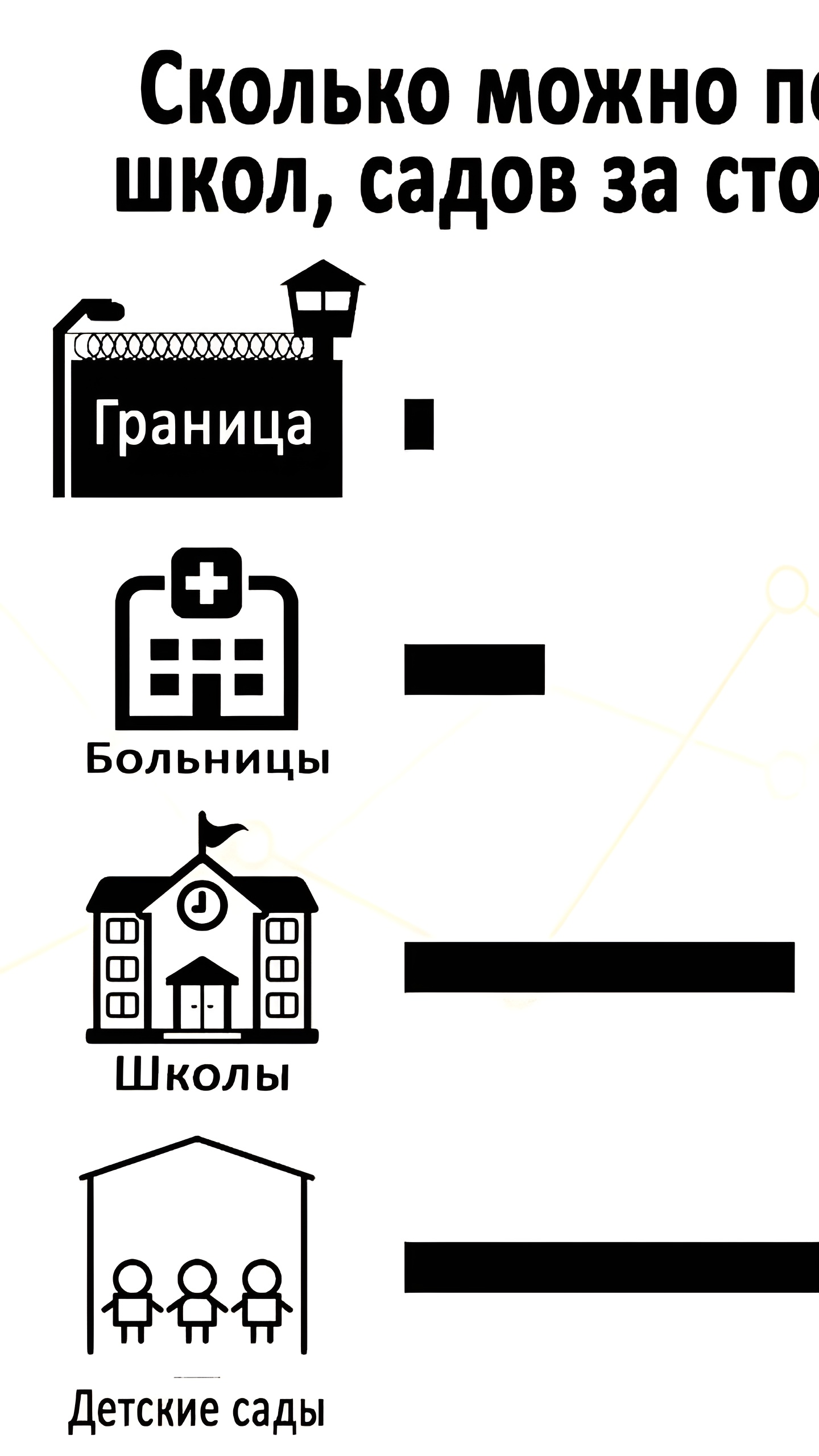 Польская казна на забор и бедность
