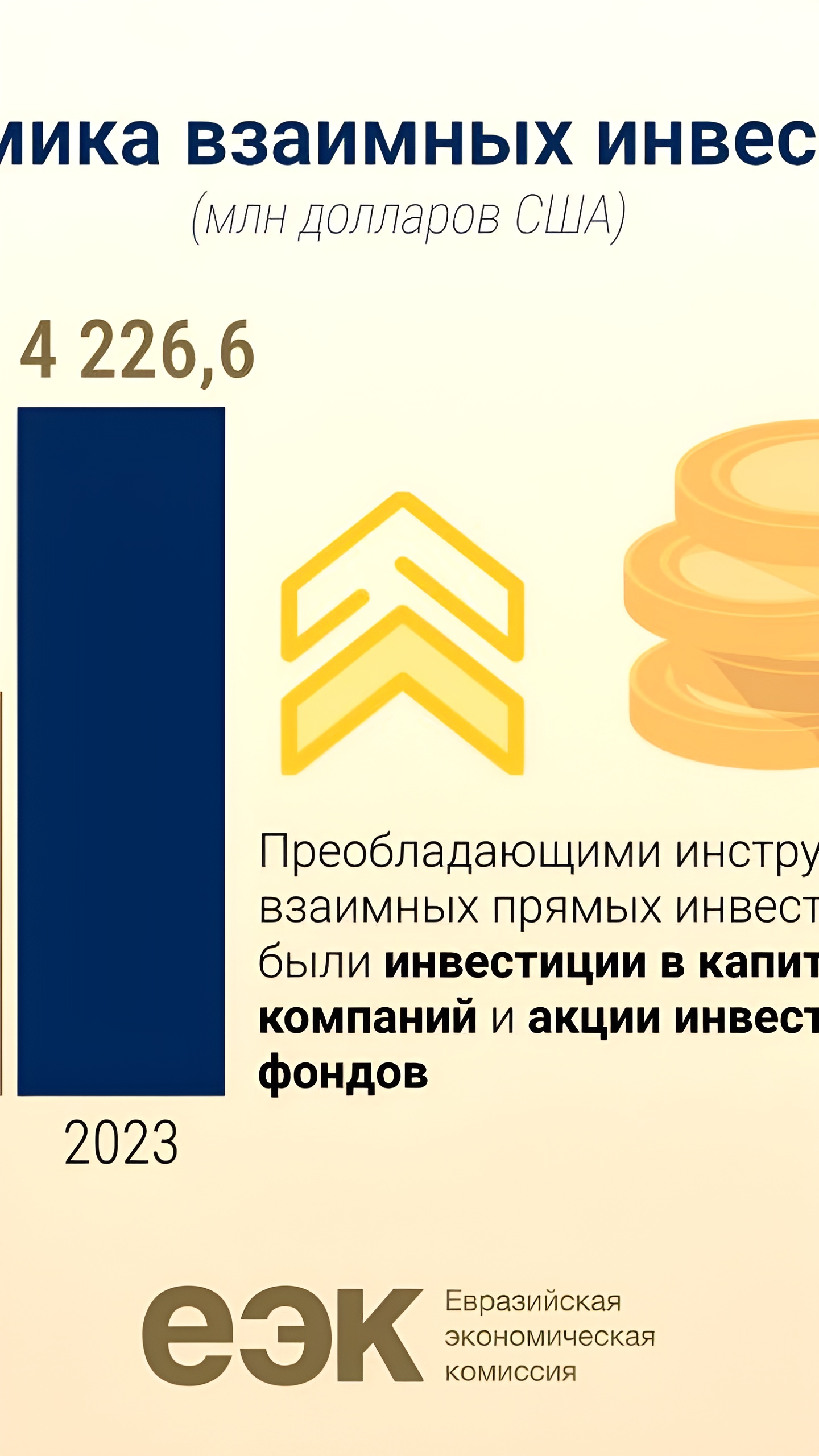 Рост взаимных инвестиций в ЕАЭС