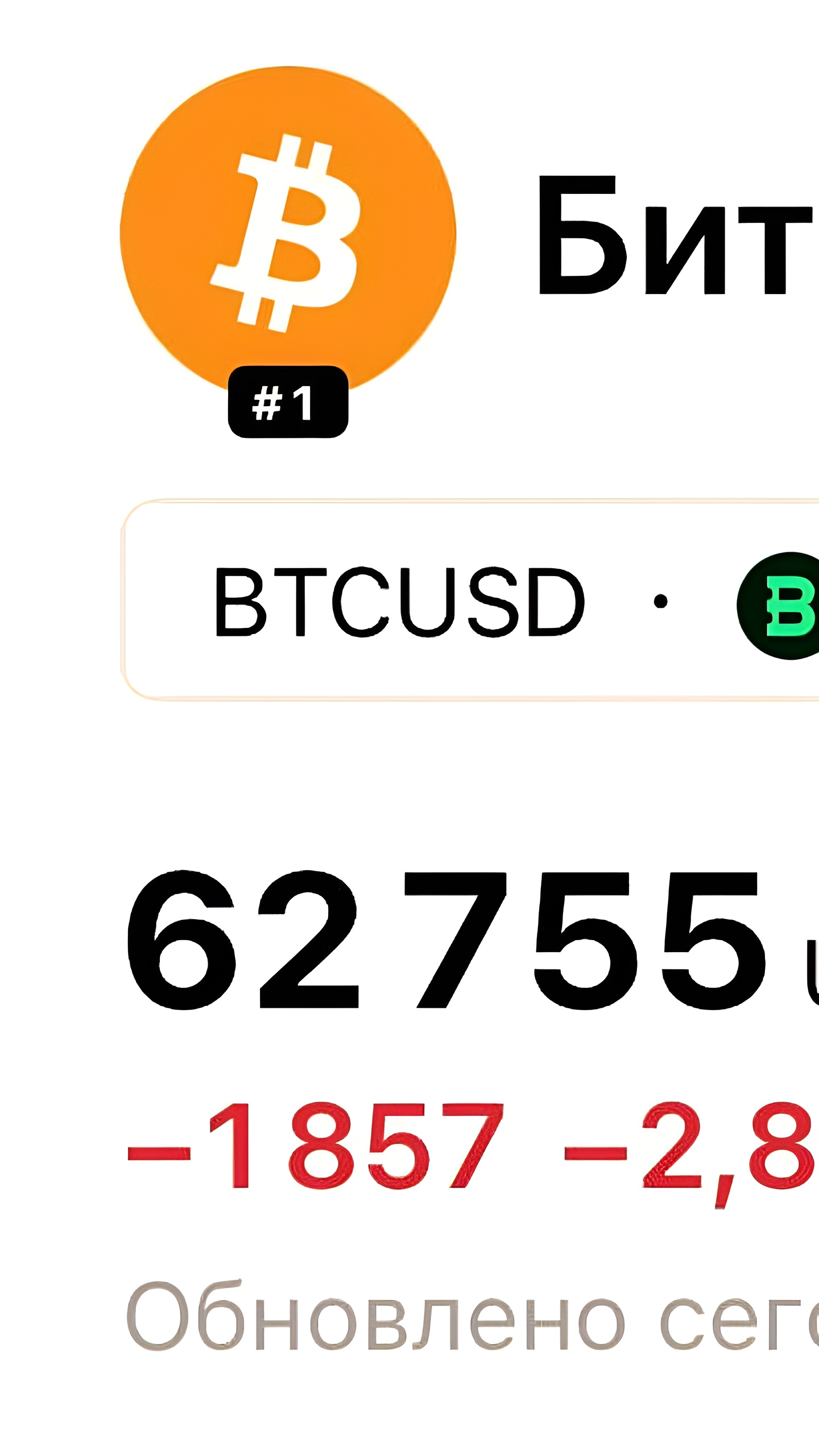 Биткоин опустился ниже $63 000 на фоне падения других криптовалют