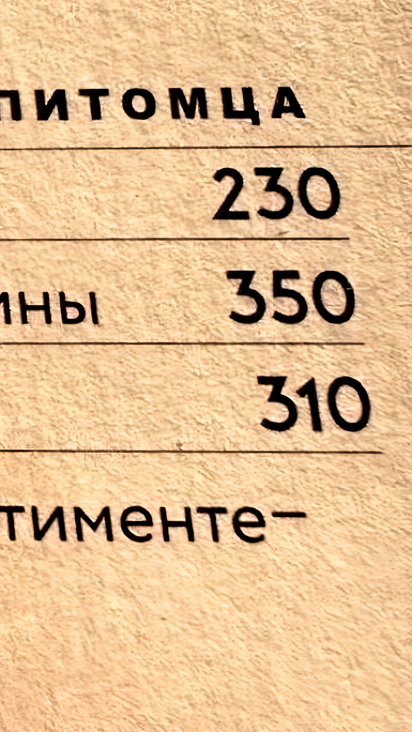 В московских ресторанах стартовала продажа пива для собак по сниженной цене