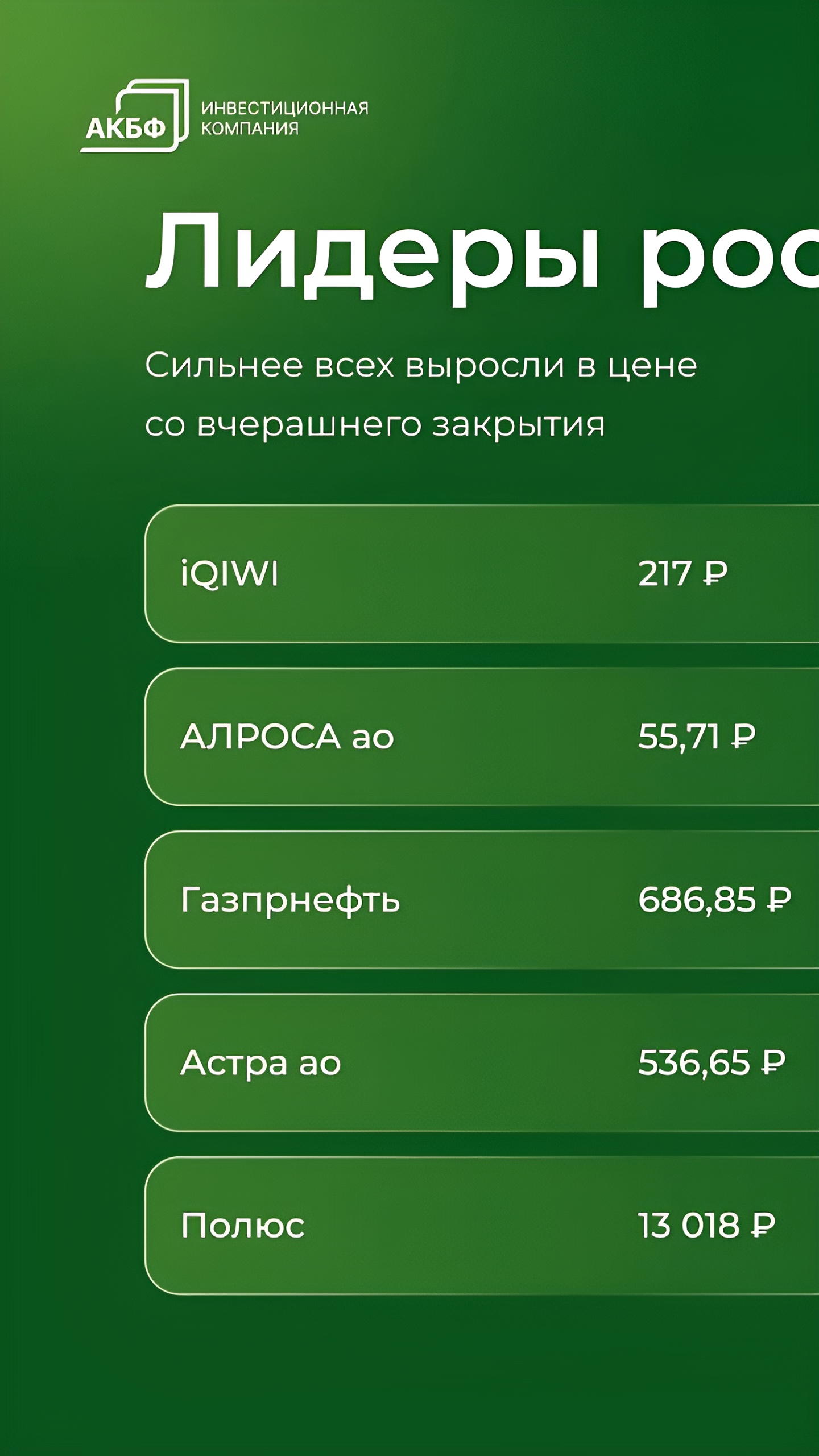 Рынок акций РФ демонстрирует рост индексов на фоне повышения цен на нефть