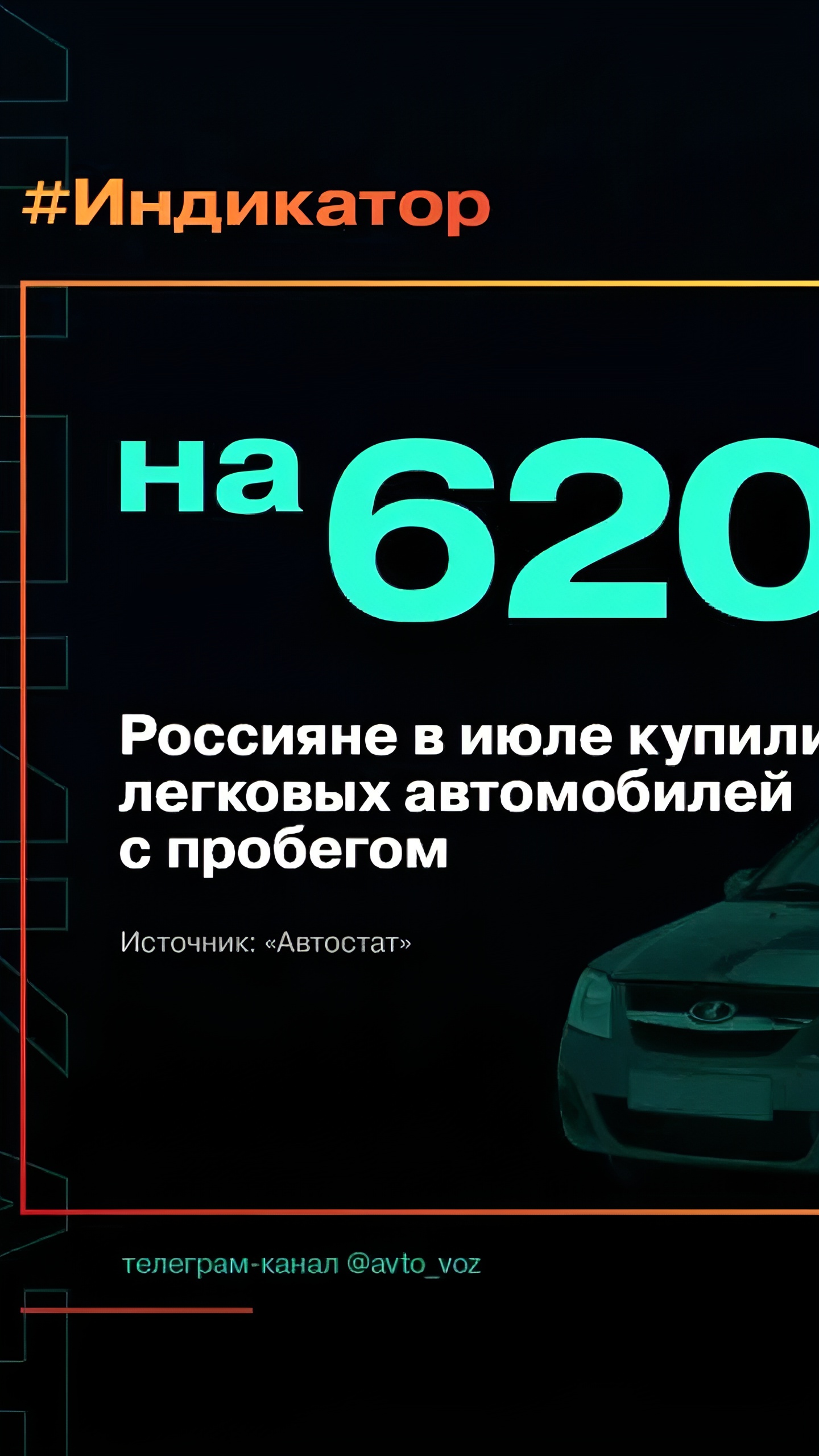 Рекордный оборот на рынке подержанных автомобилей в России в июле 2024 года