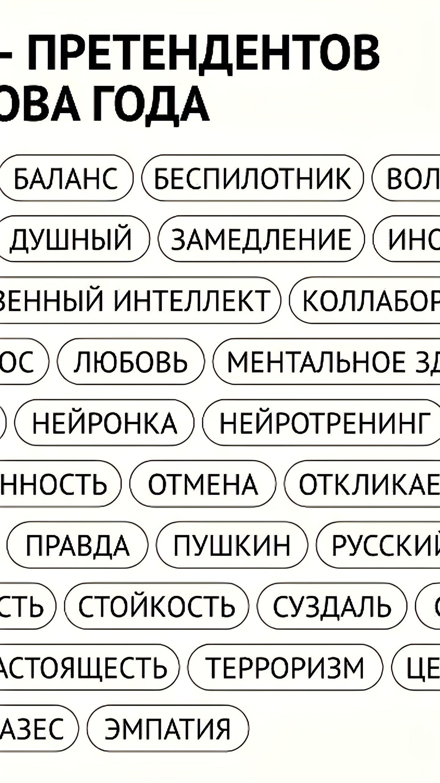 Слово года в России: 50 претендентов, включая 'скуф' и 'альтушка'