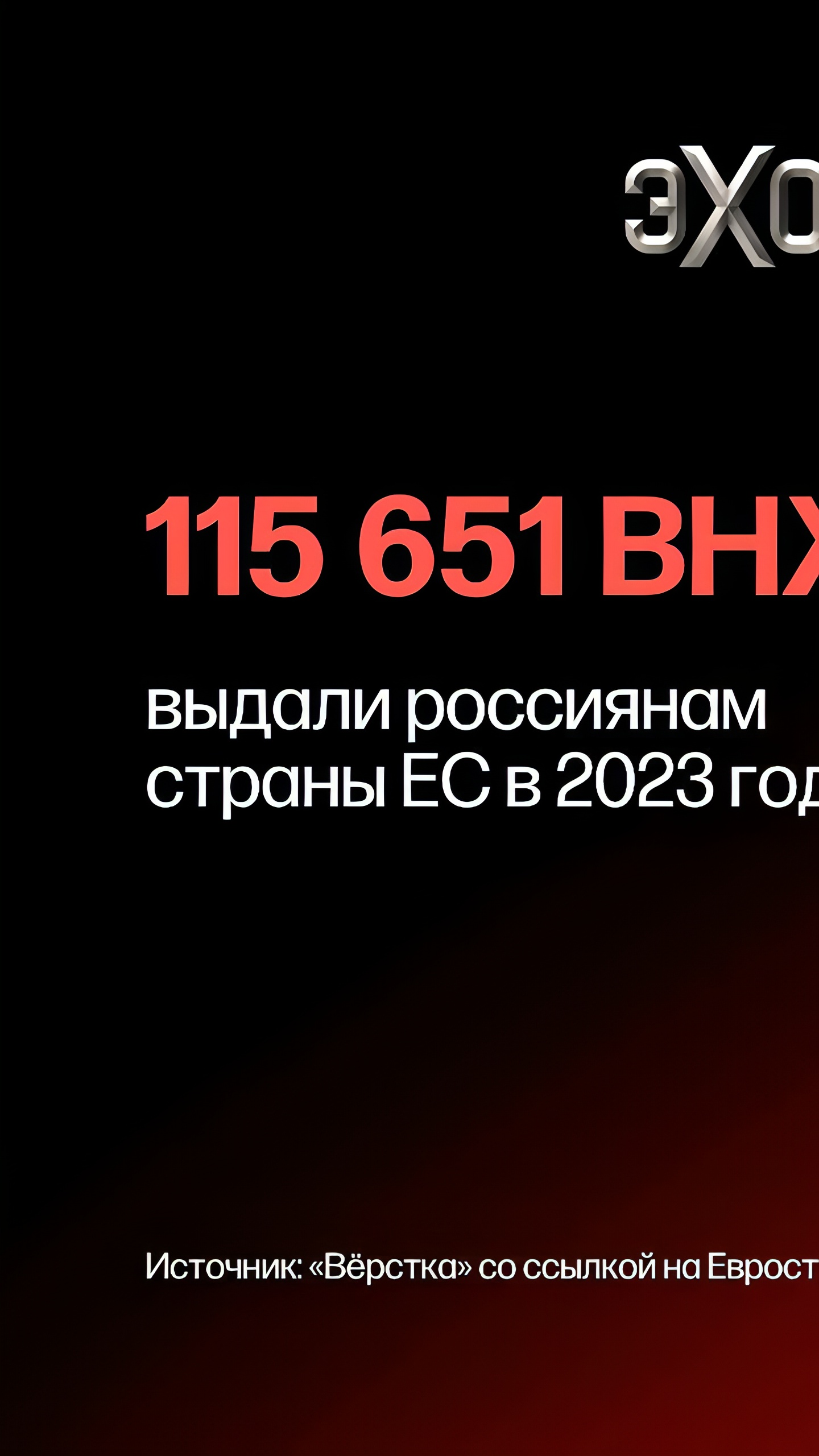 Россияне продолжают получать виды на жительство в ЕС: 231,8 тыс. за два года