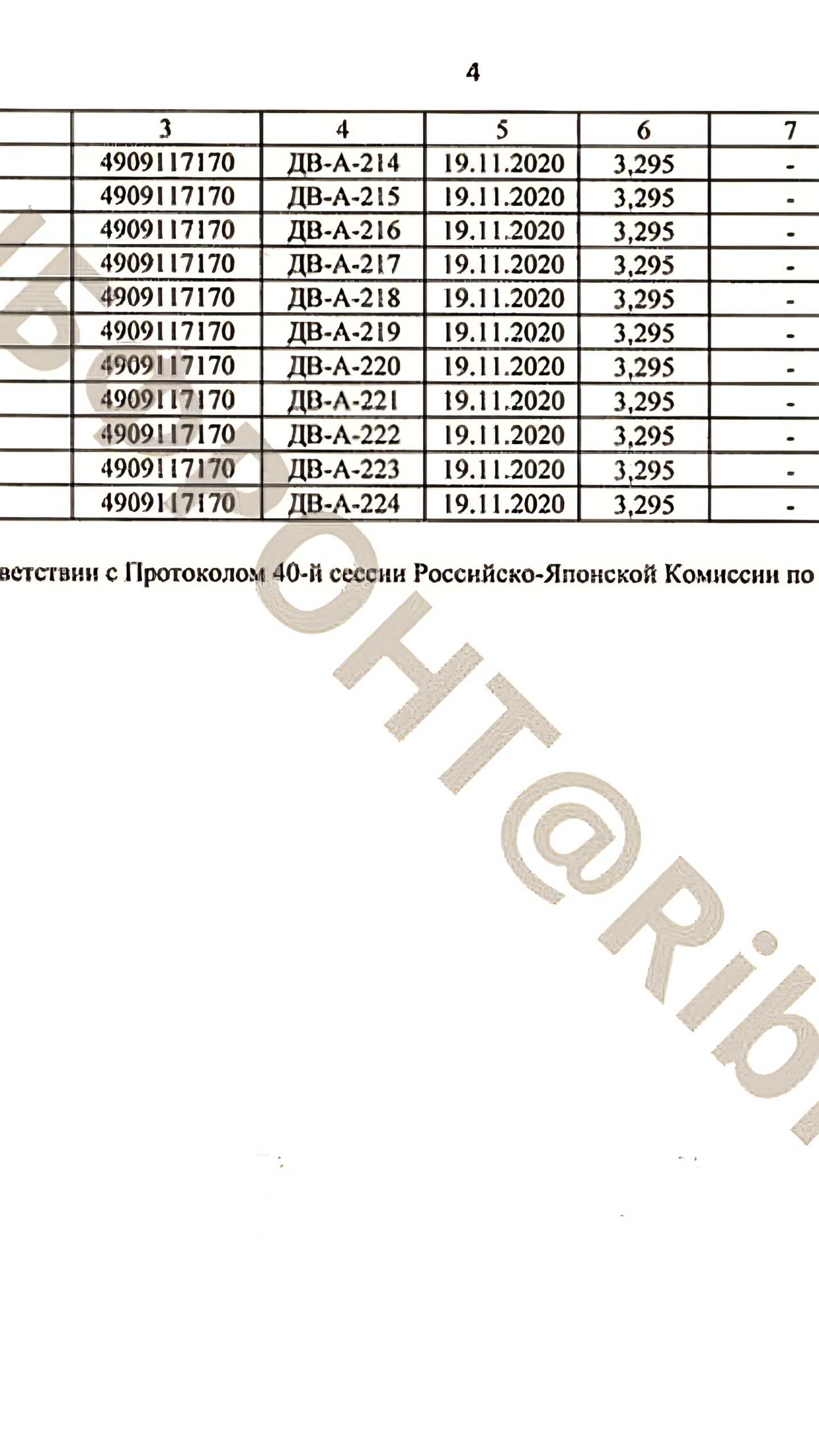 Роспотребнадзор сообщает об отсутствии отклонений в пробах после сброса воды с АЭС 'Фукусима-1'