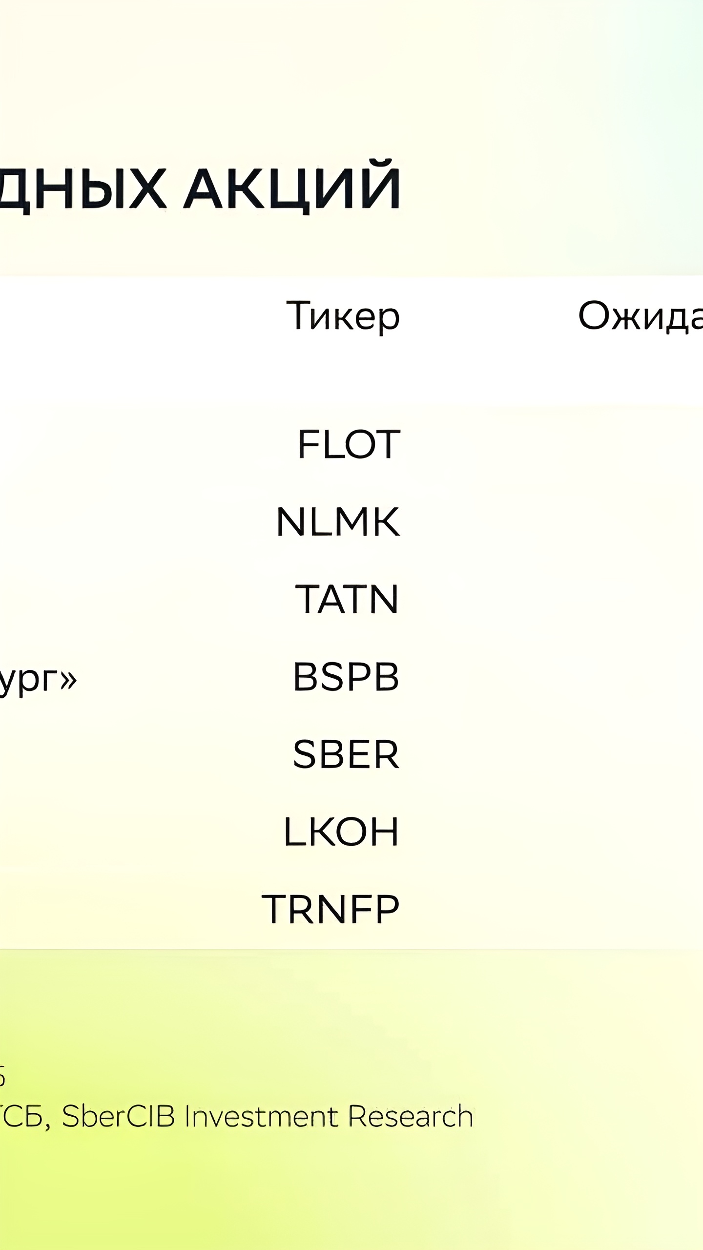 Аналитики пересмотрели топ российских акций на фоне падения рынка