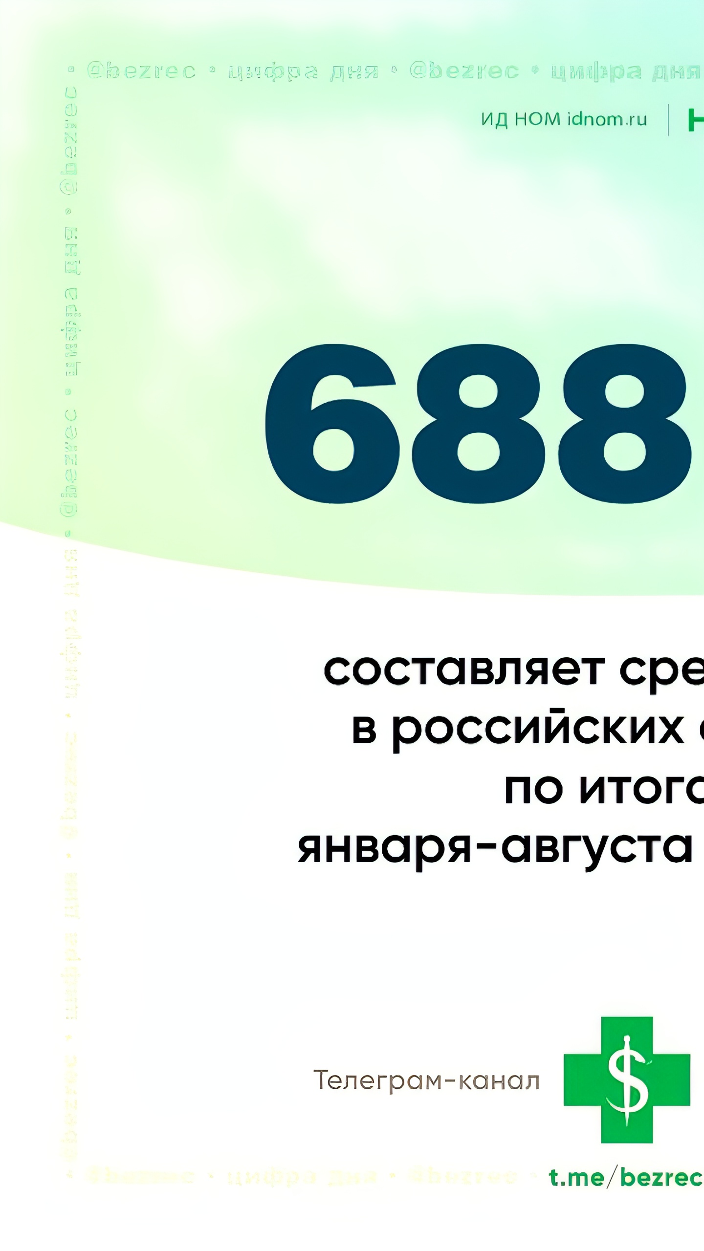 Расходы на лекарства в Санкт-Петербурге увеличились на 11% за полгода