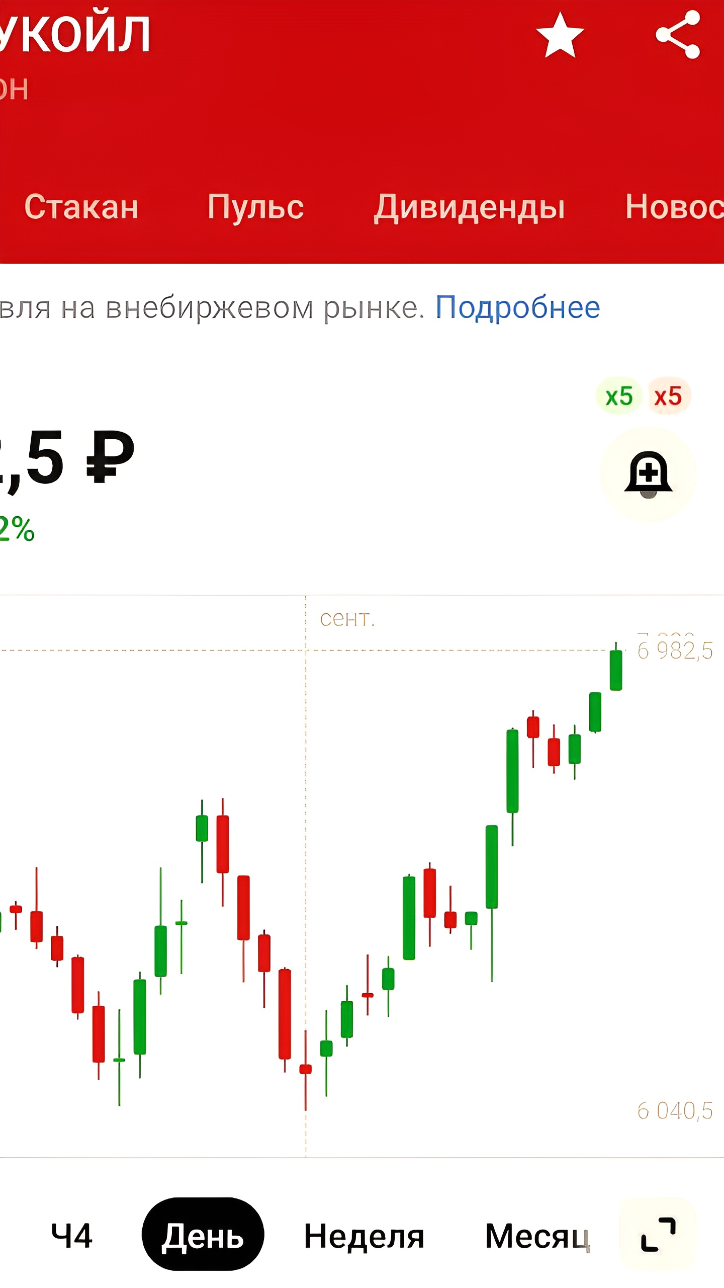 Турция сократила импорт российской нефти на фоне ремонта НПЗ STAR