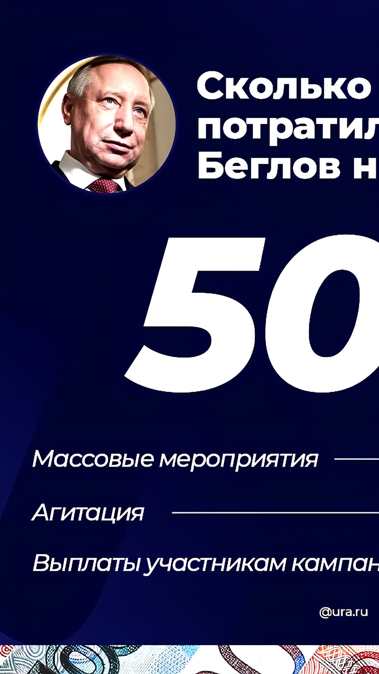 Александр Беглов потратил 50,27 млн рублей на избирательную кампанию