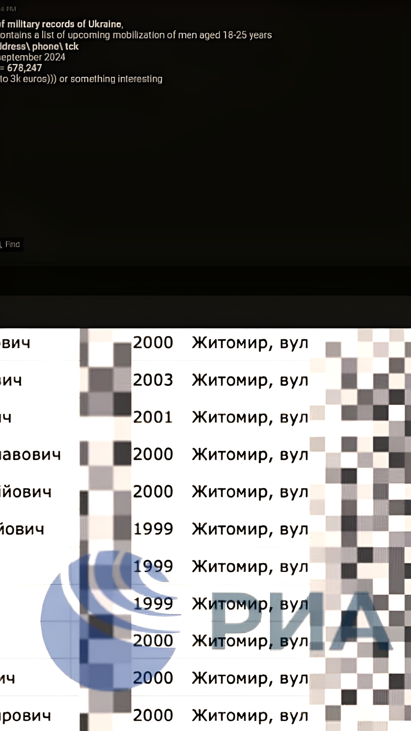 В сети появилась база данных украинских призывников за 3000 евро