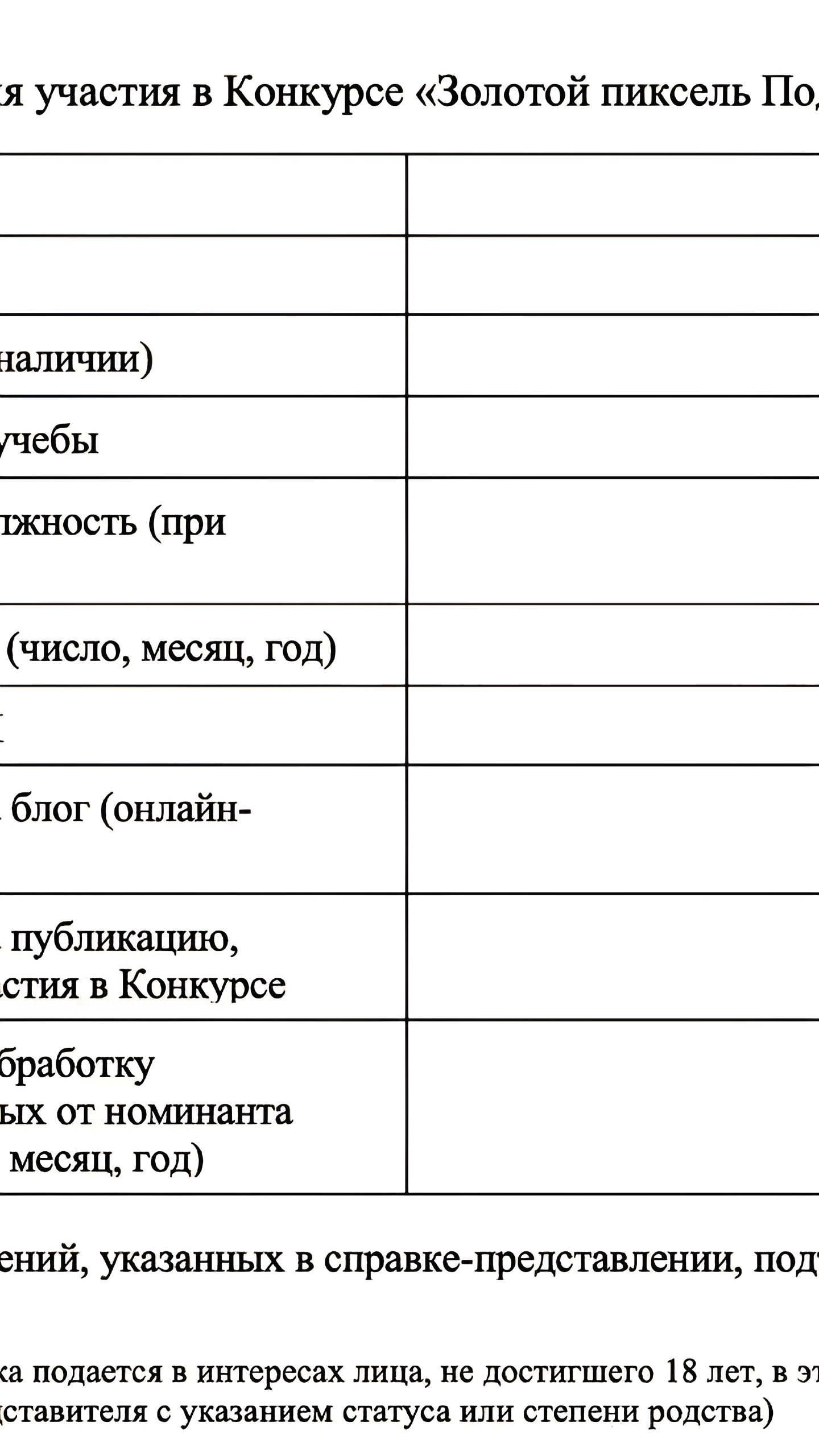 В Подмосковье стартовал конкурс на лучший анонимный телеграм-канал с призами до полумиллиона рублей