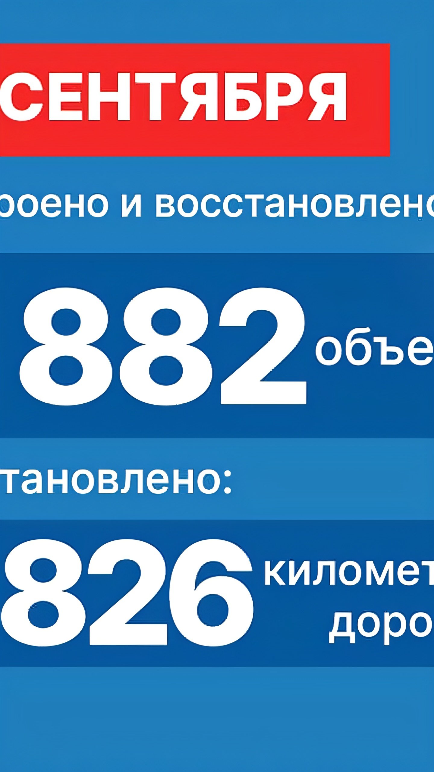 Россия отмечает День воссоединения новых регионов