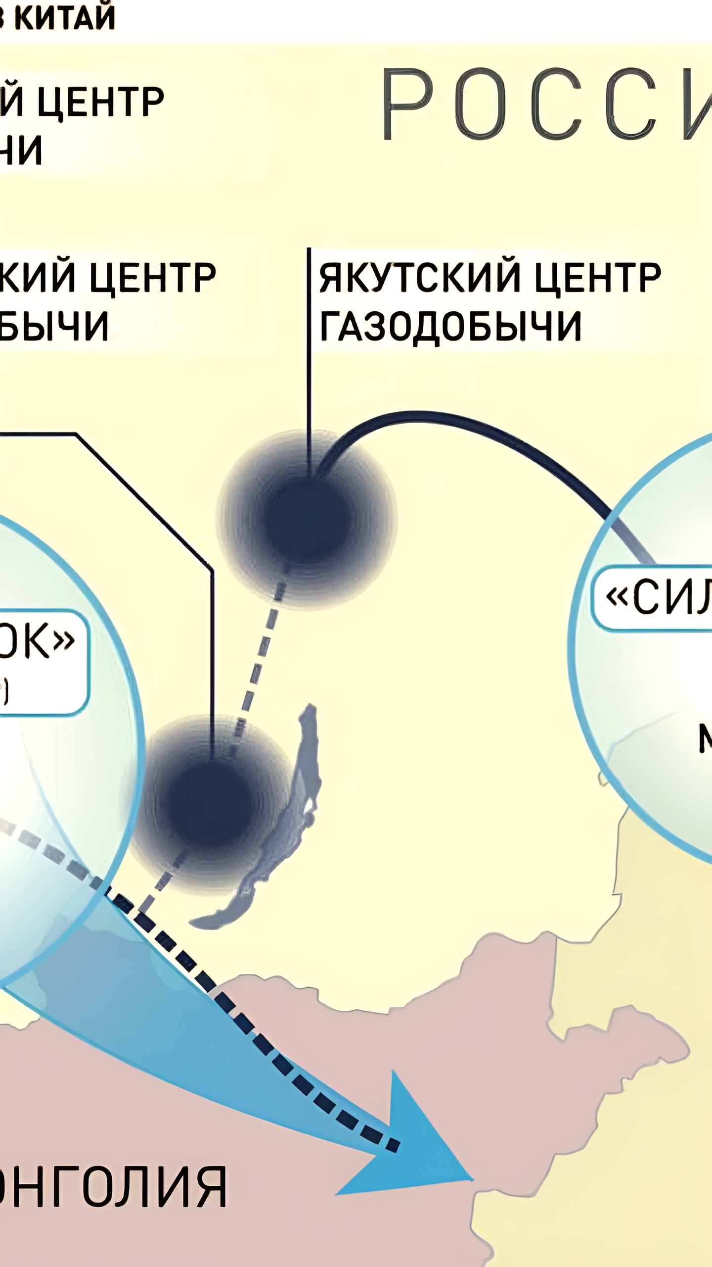 Госэкспертиза одобрила газопровод для поставок в Китай