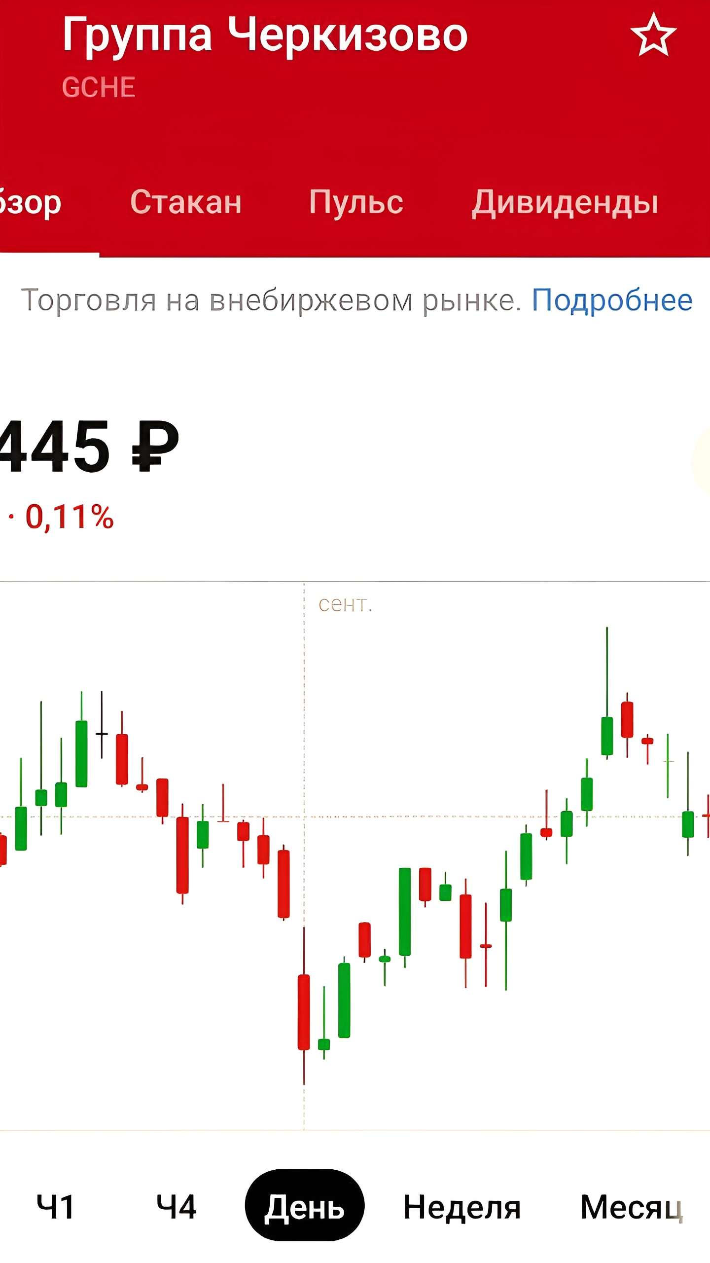 Прогноз сокращения сельхозпродукции в России на 3% в 2024 году