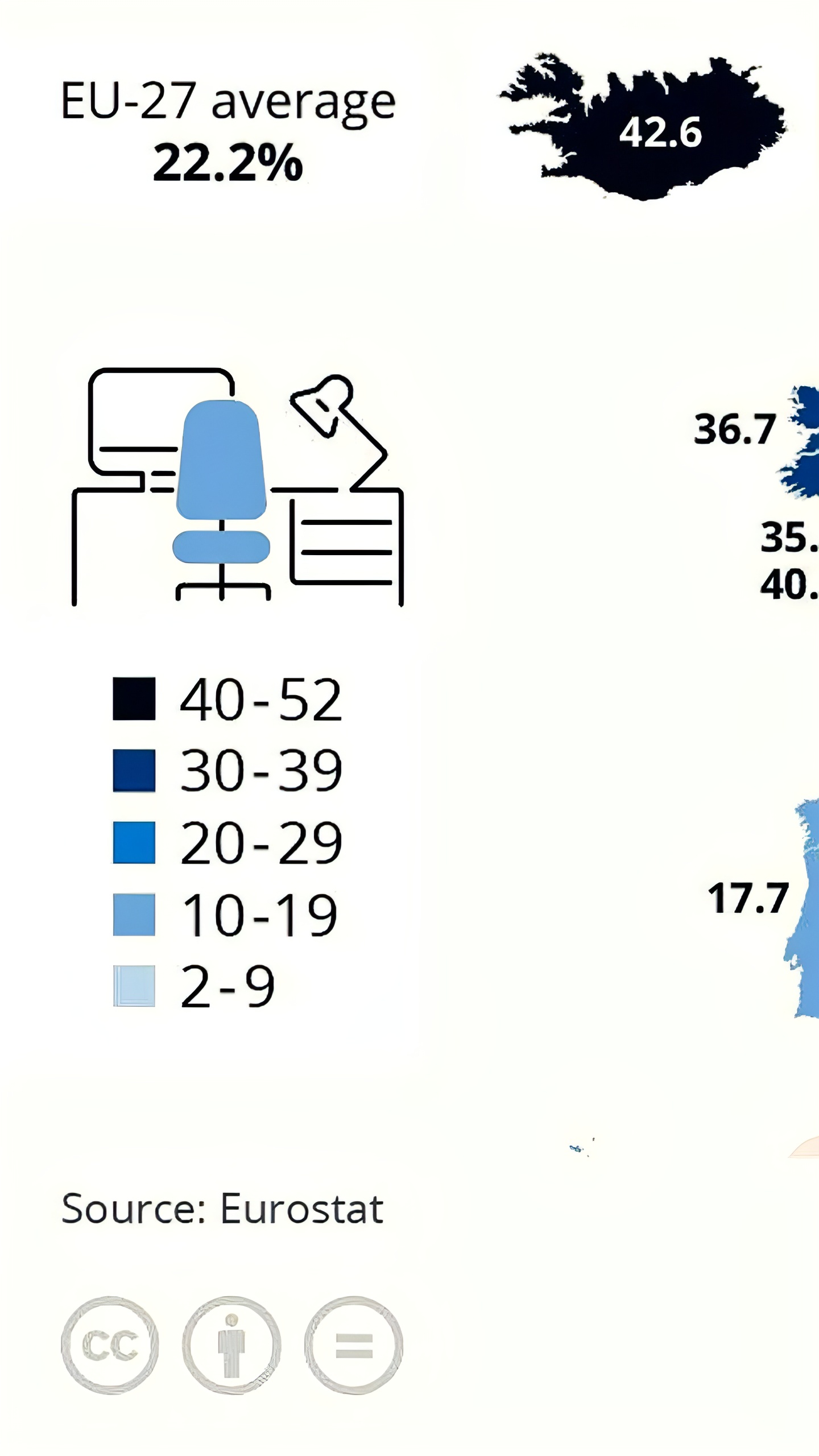 Уровень удаленной работы в ЕС в 2023 году достиг 22,2%, Нидерланды и Швеция лидируют