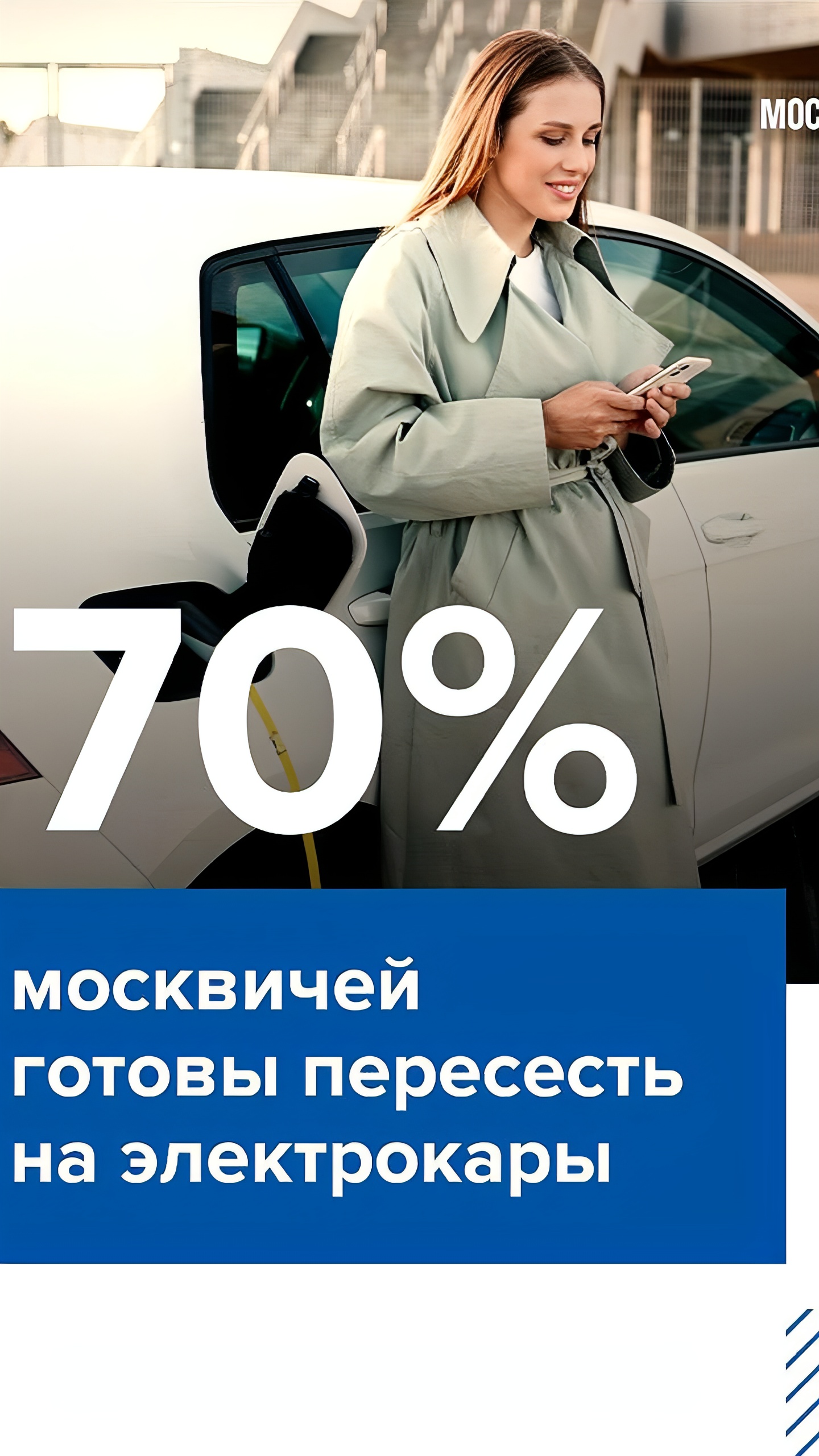 70% москвичей заинтересованы в электромобилях, но испытывают нехватку зарядных станций