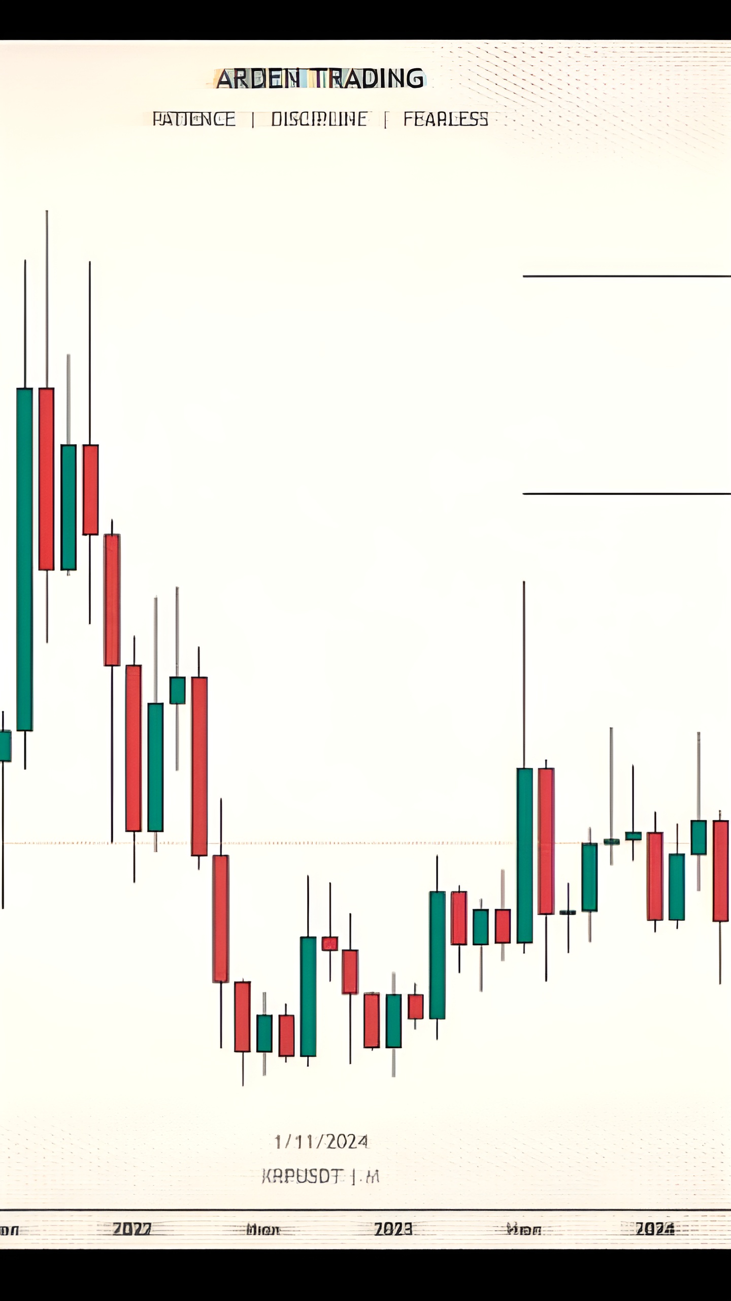 Bitwise подает заявку на создание XRP-ETF, подтверждено FOX