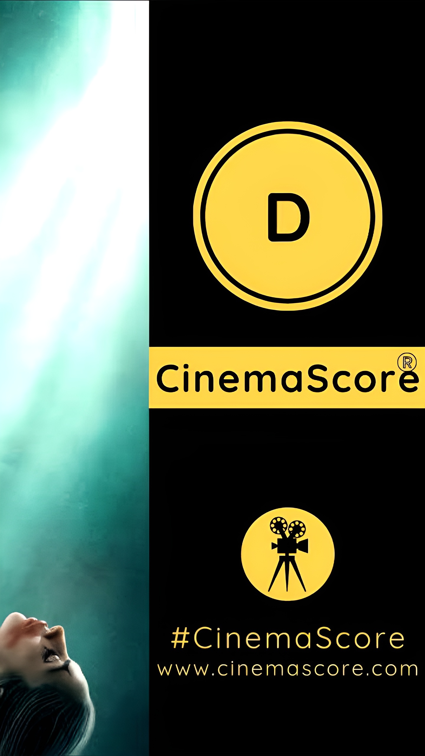 Joker 2 получает исторически низкую оценку D от CinemaScore