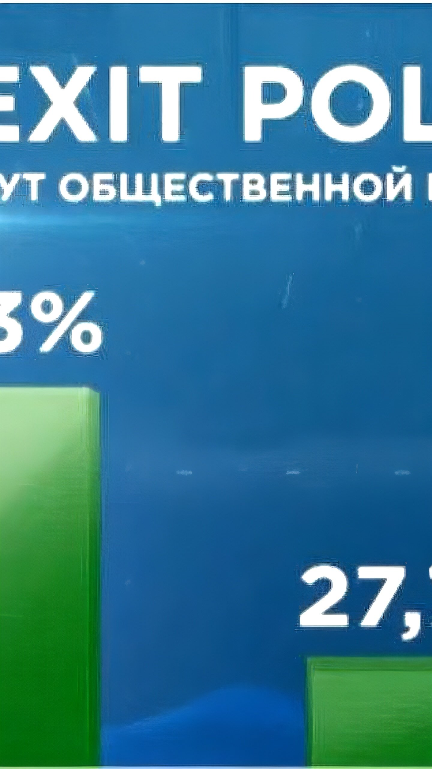 Референдум по АЭС в Казахстане: результаты экзит-полов