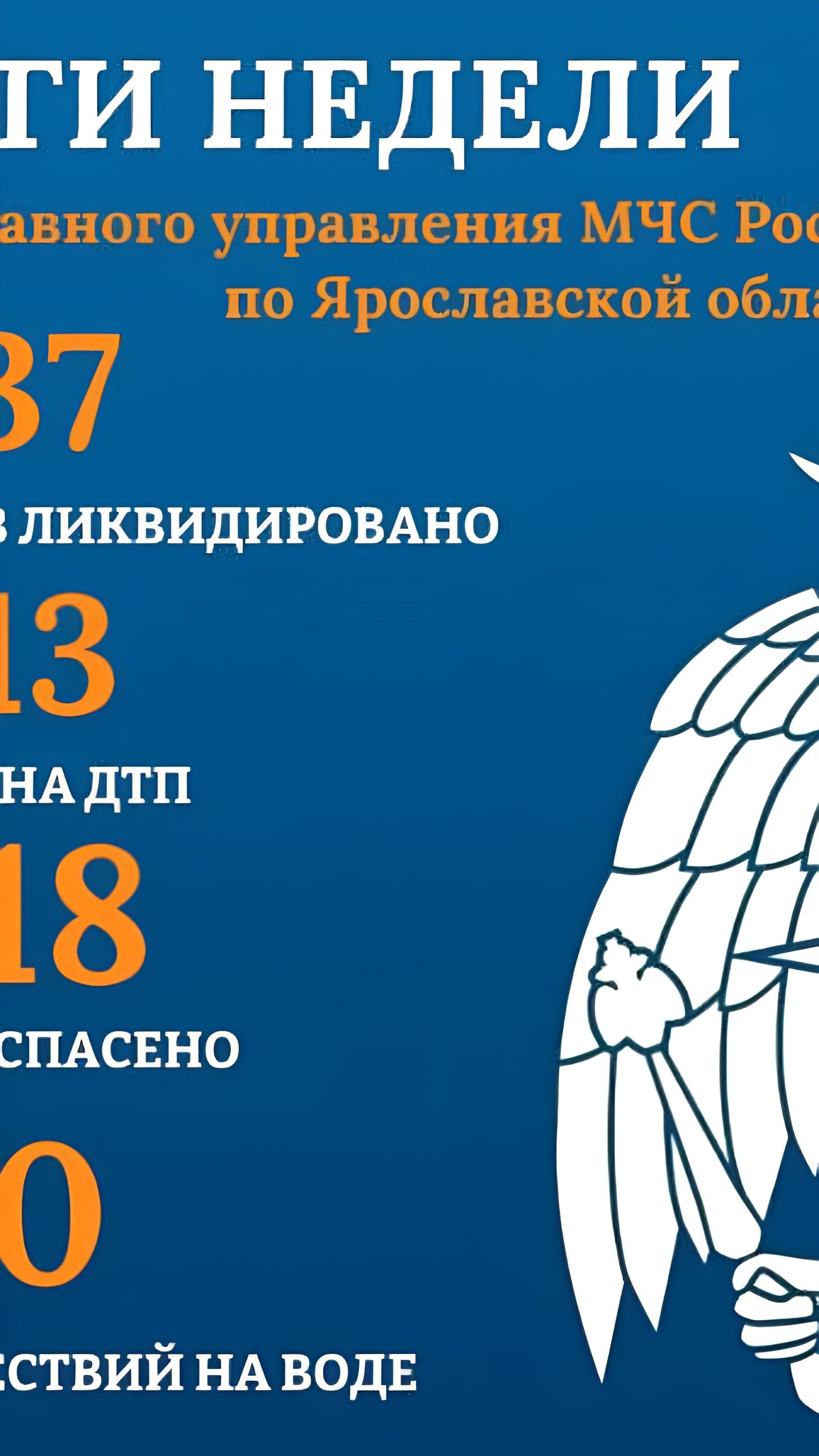 Итоги недели МЧС: спасение людей и тушение пожаров в Чечне и Ярославле