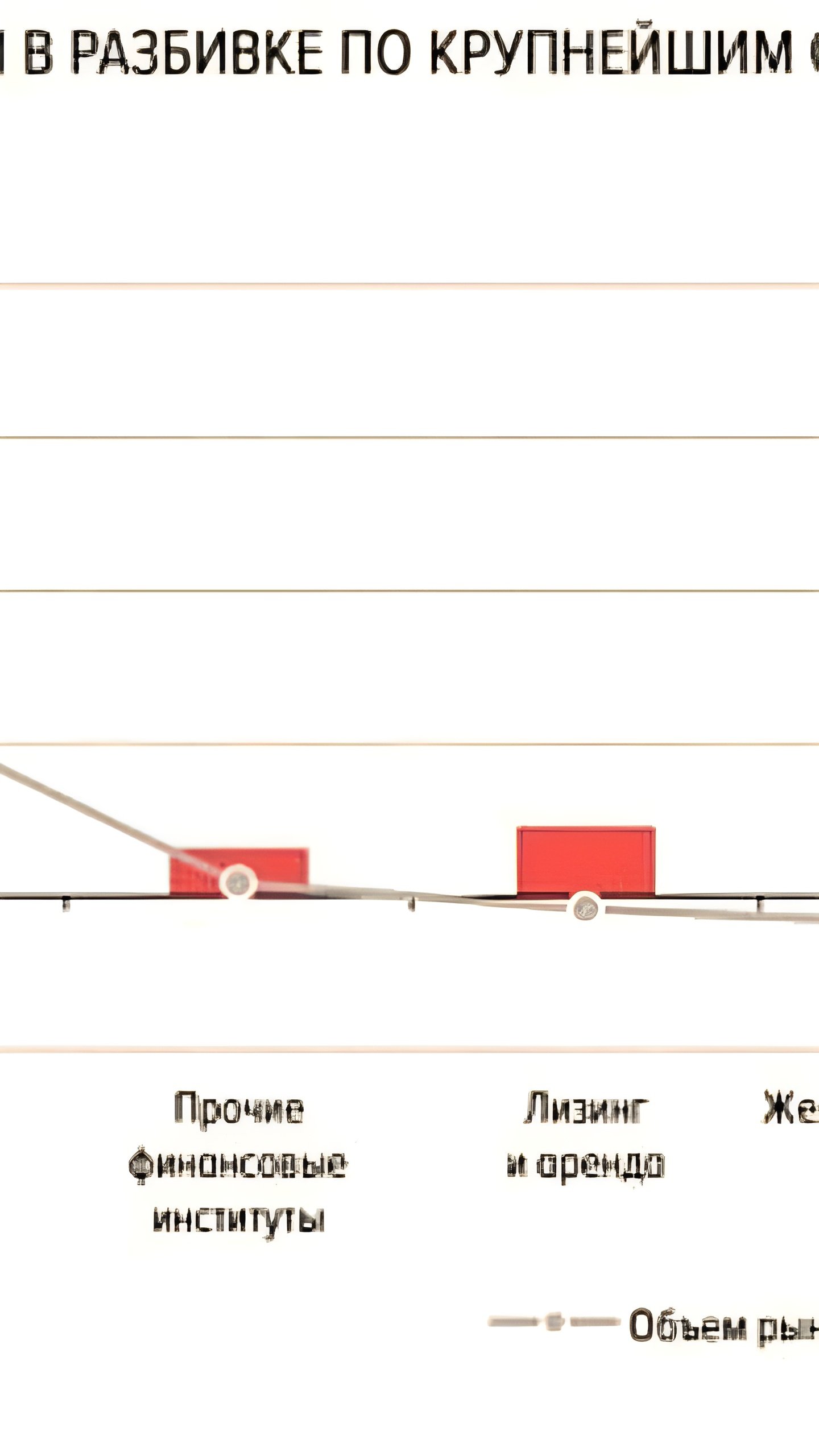 Три крупнейших держателя контролируют 28% рынка юаневых облигаций