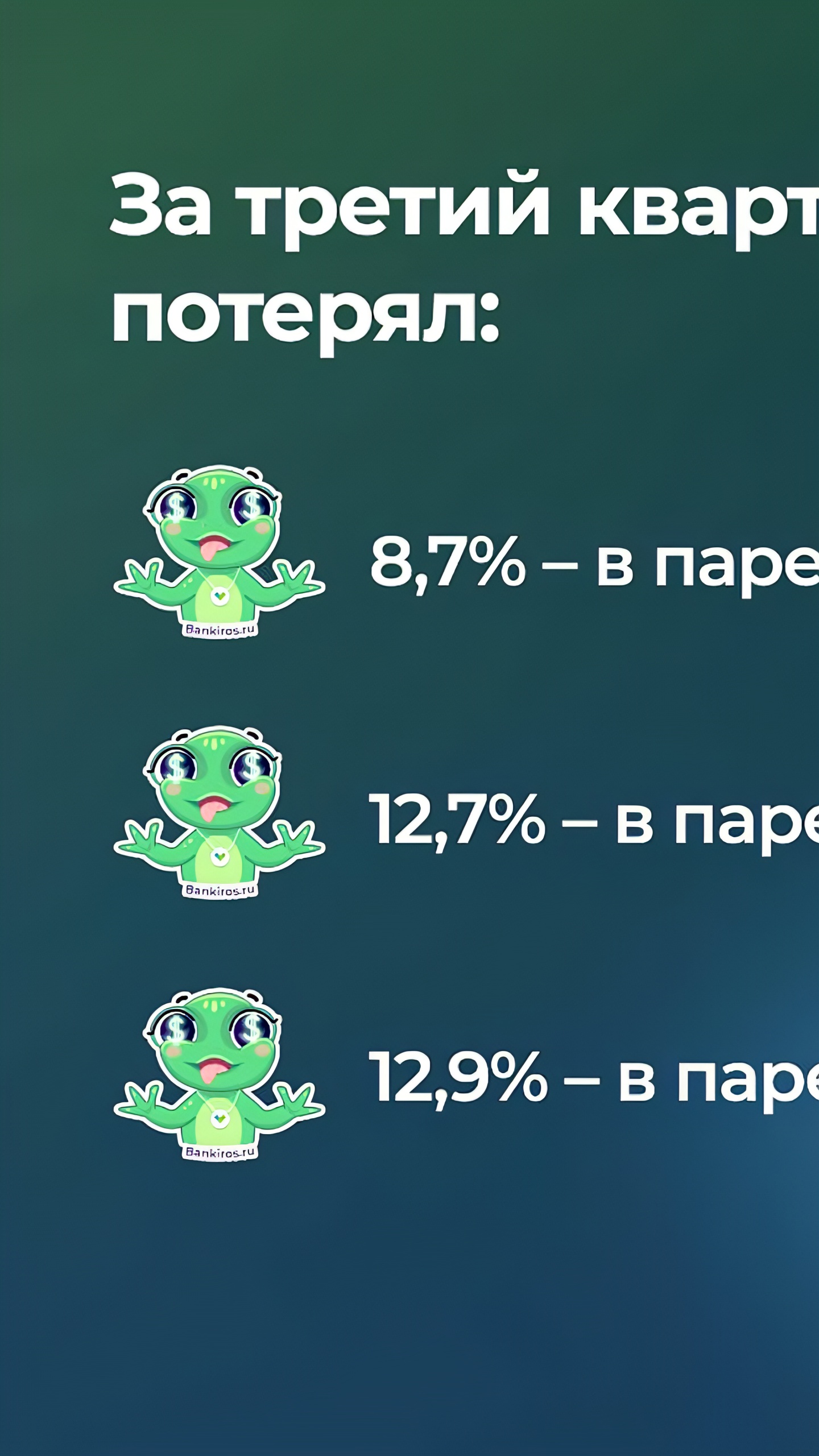 Отчет по инфляции в США: ключевые данные и влияние на монетарную политику ФРС