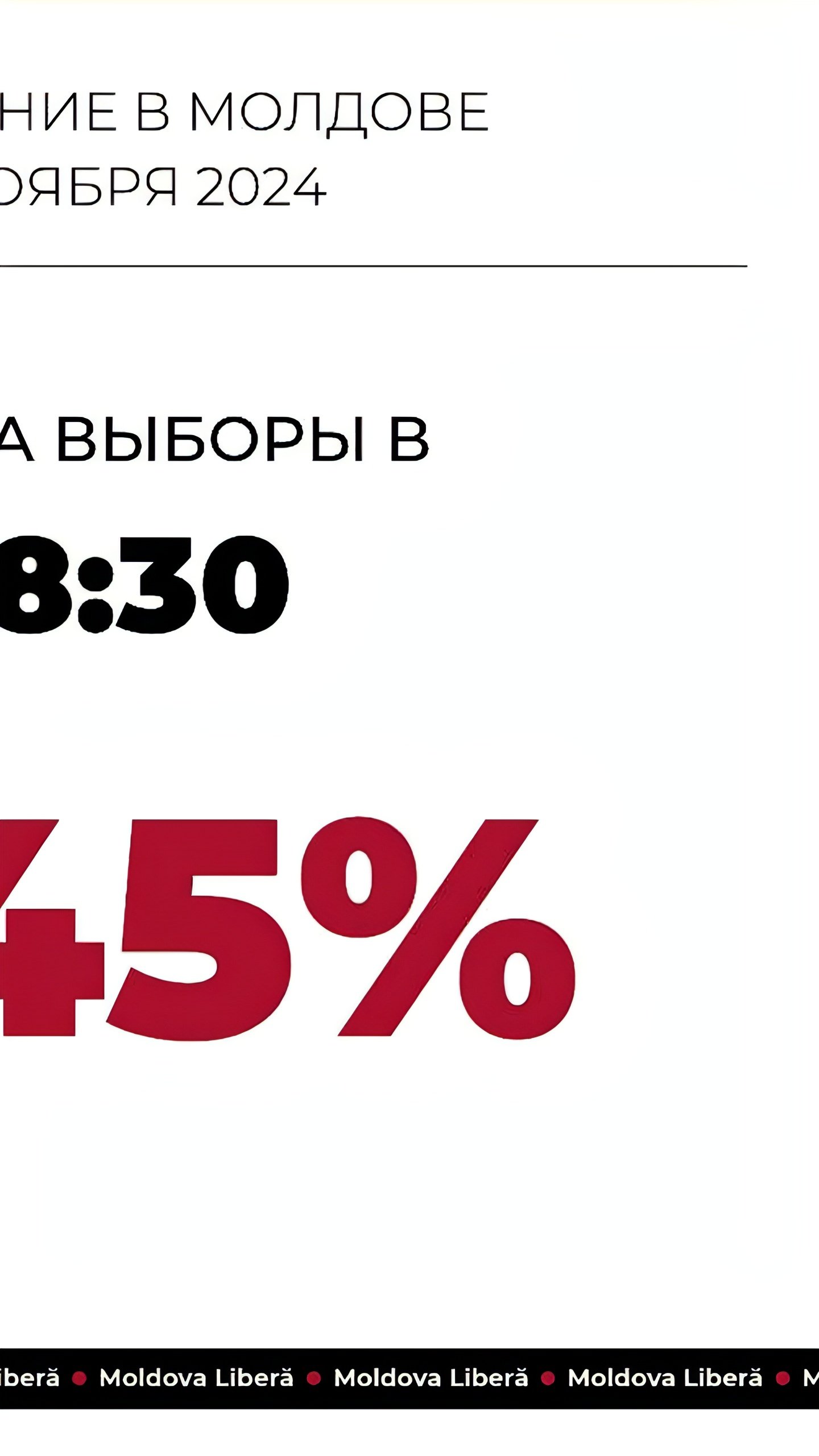 Явка на выборах в Молдове: первые данные и прогнозы