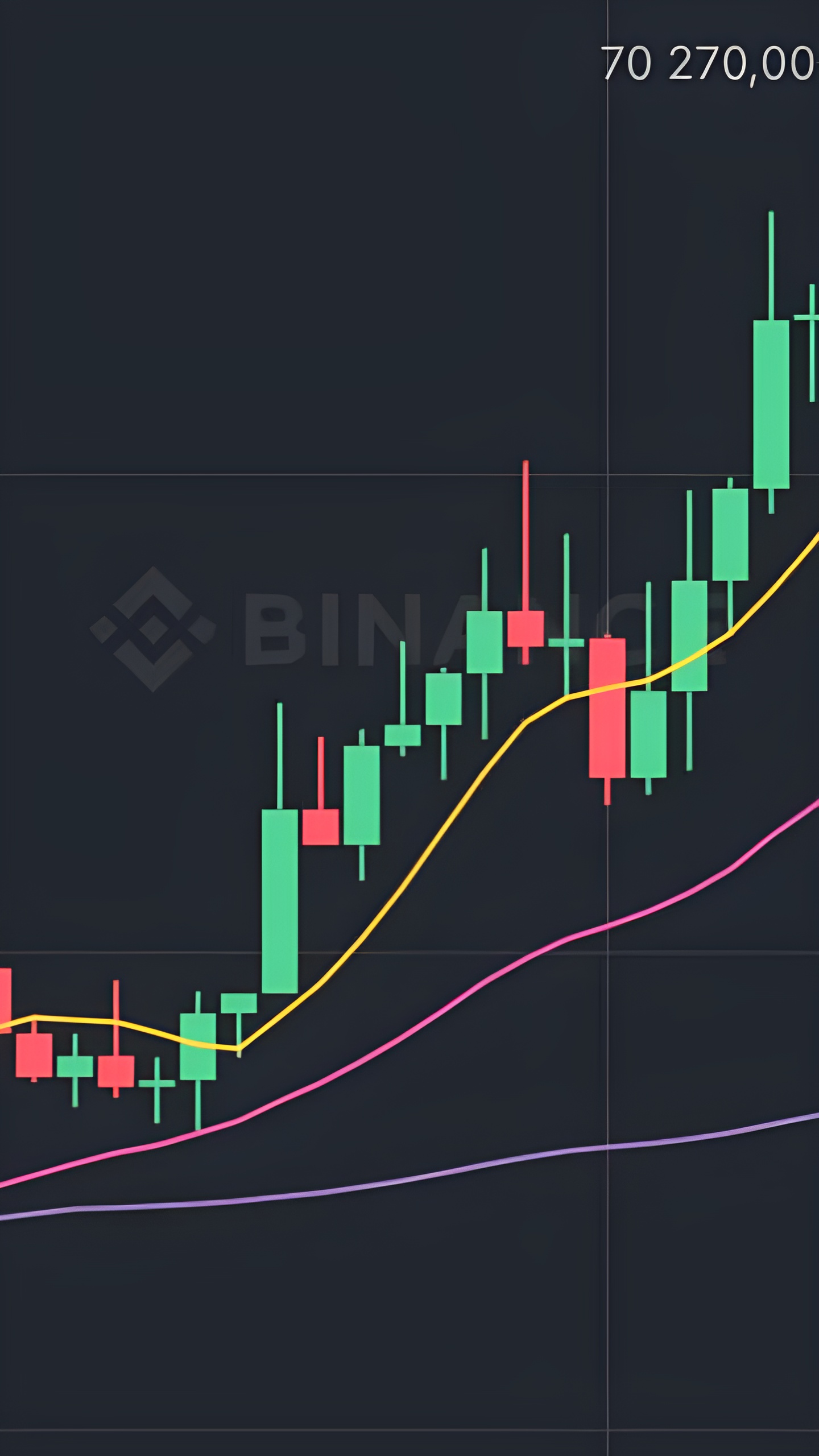 Биткойн достиг отметки в 70,000 долларов впервые с июня