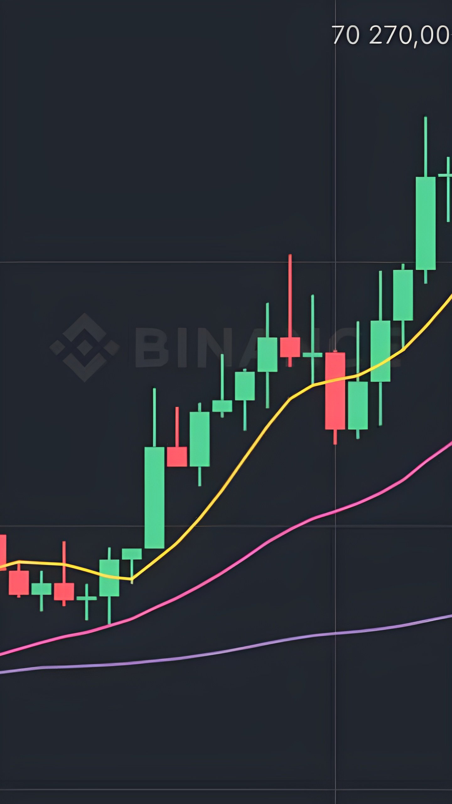 Биткоин преодолел отметку в $70 тыс. впервые с июня