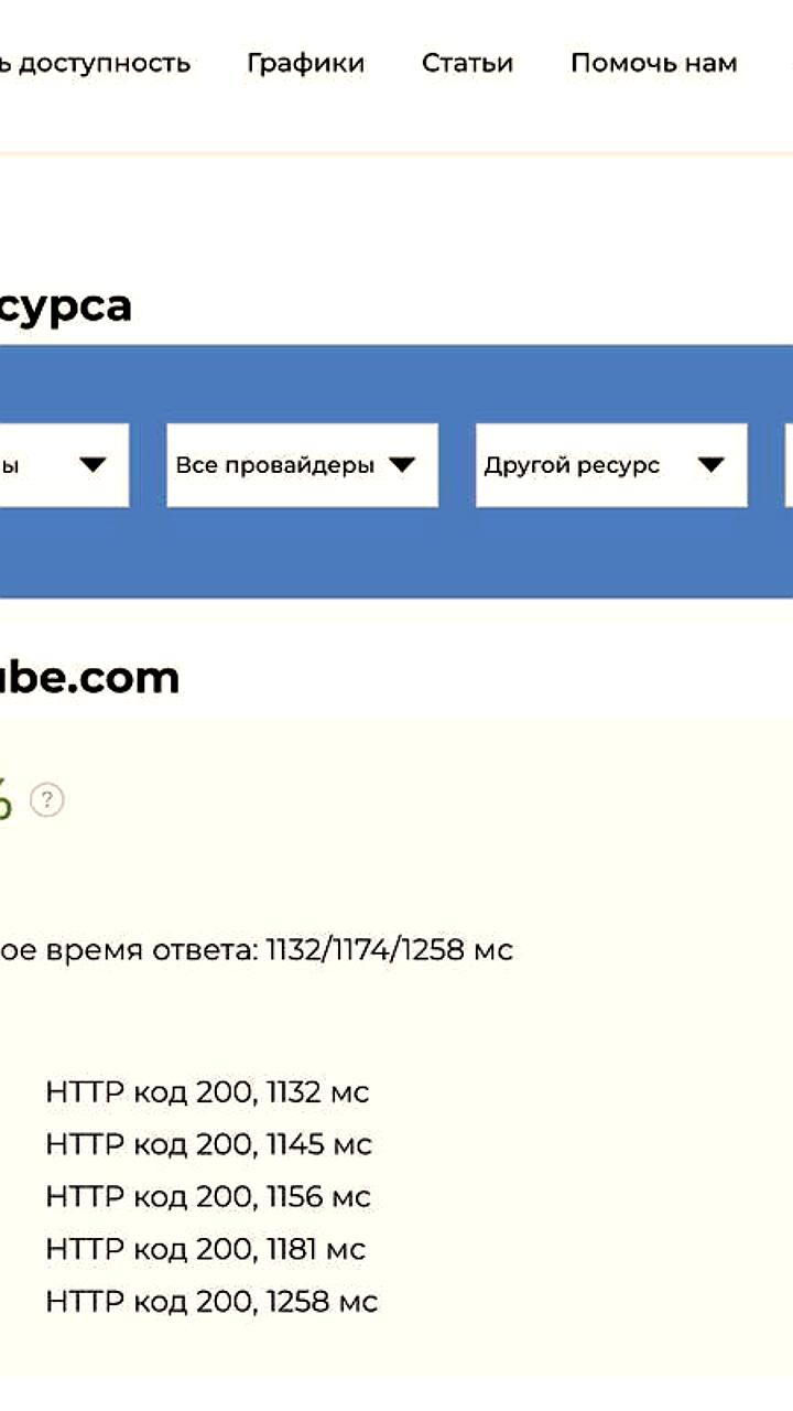 YouTube восстановил работу в России без VPN