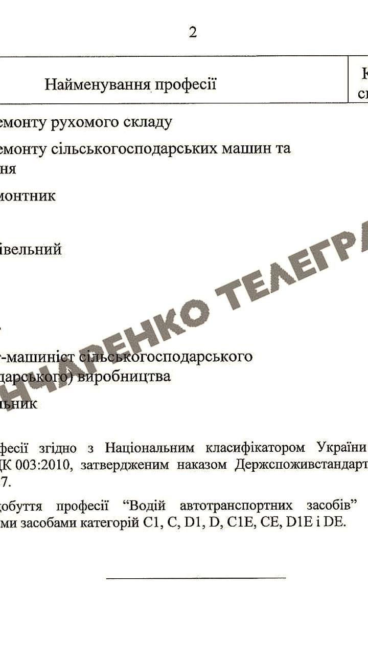 Кабмин Украины утвердил обучение женщин для традиционно мужских профессий