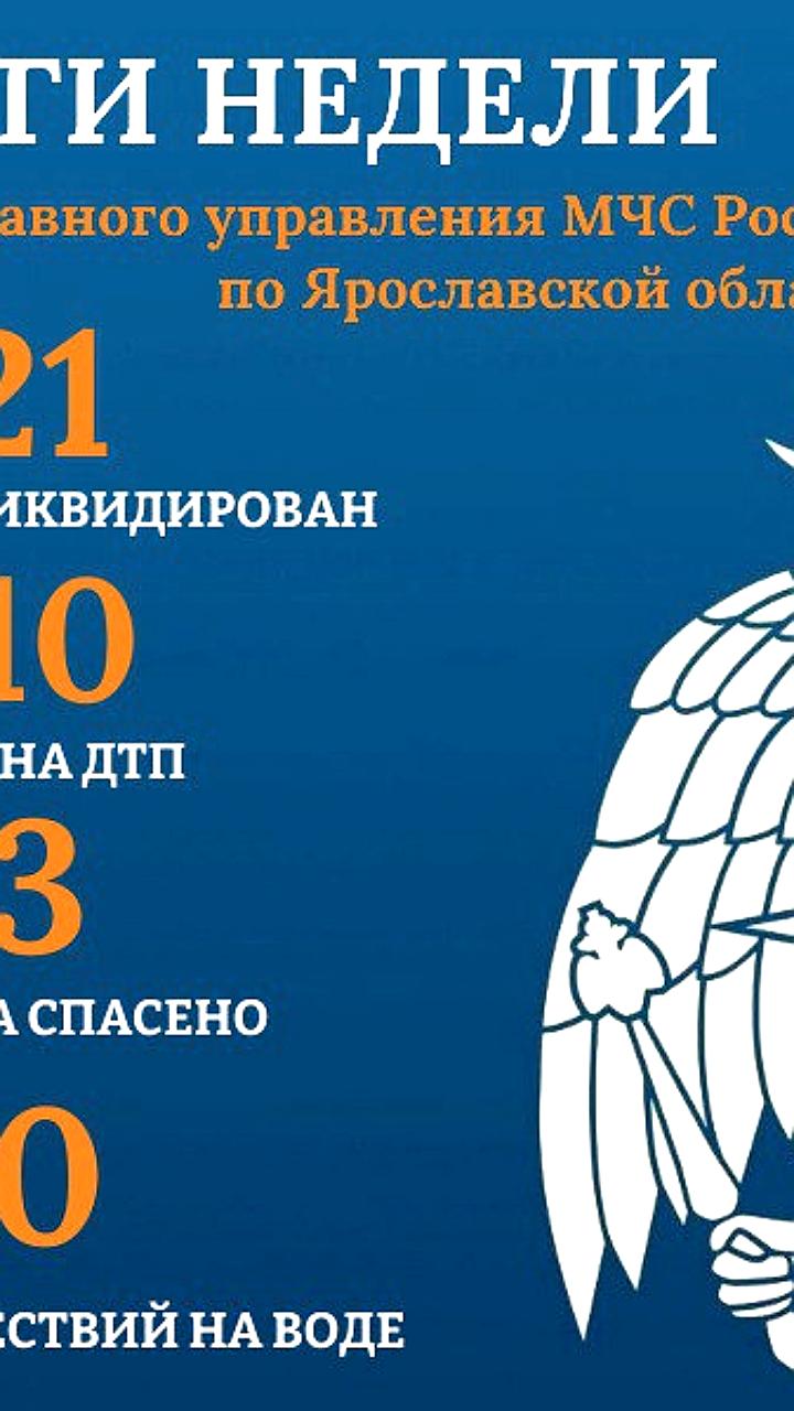 Пожарная безопасность: итоги недели в Калмыкии и Крыму