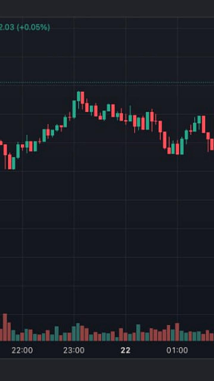 Bitcoin достиг исторического максимума на фоне ожиданий регуляторных изменений в США