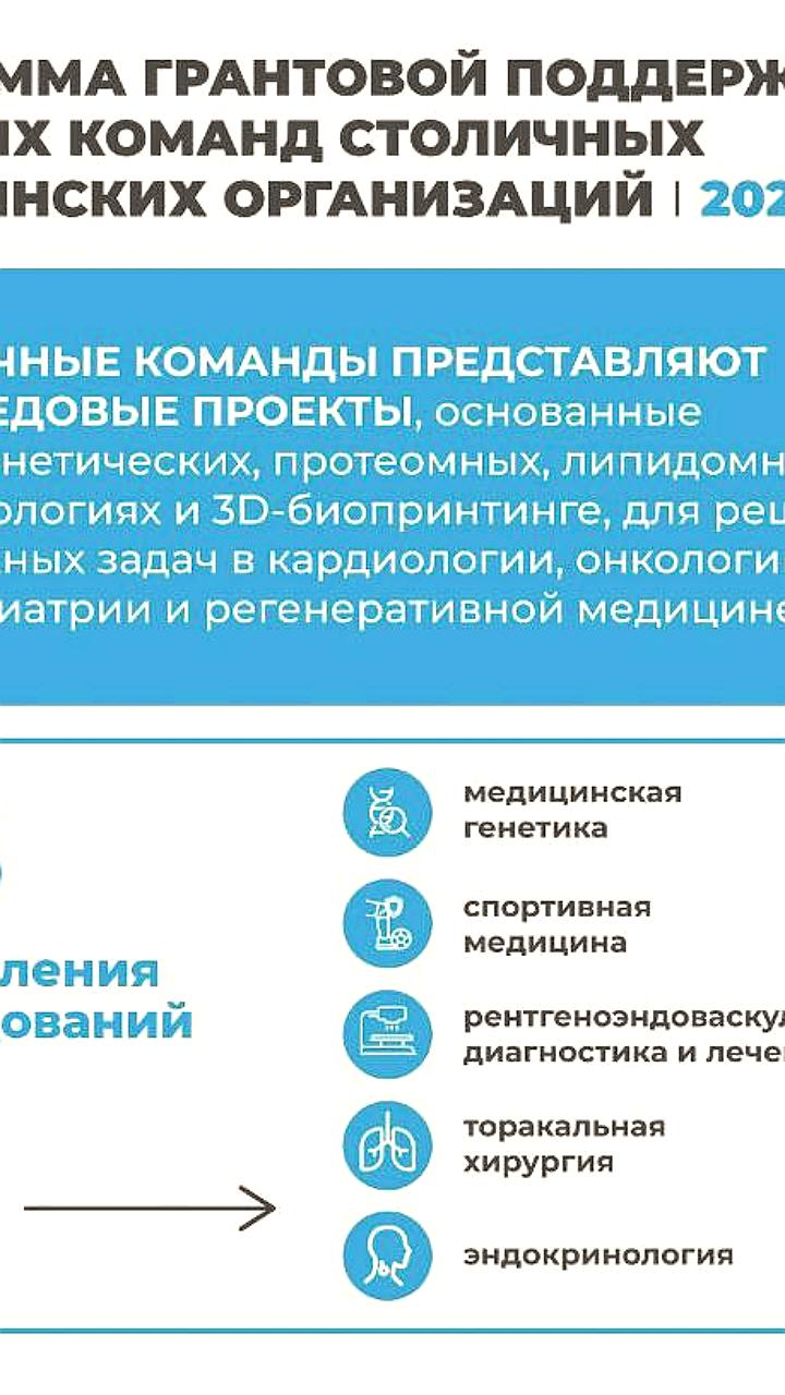 Рекордное количество заявок на грантовую программу в медицине