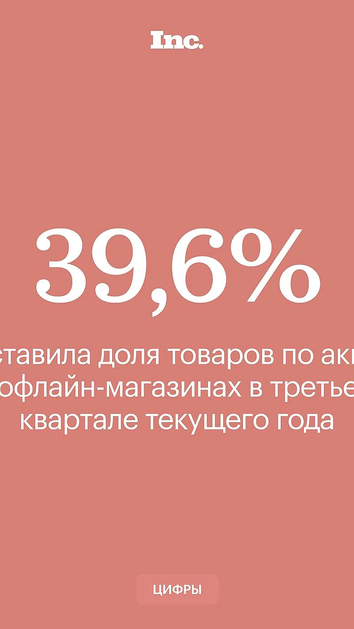 Снижение доли акционных товаров на FMCG-рынке достигает рекорда