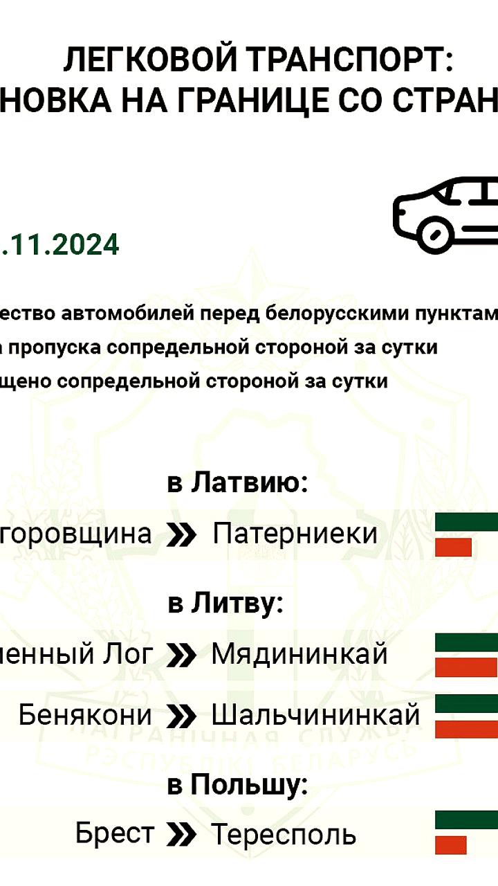 Очередь большегрузов на границе ЕС достигла почти 2000 автомобилей