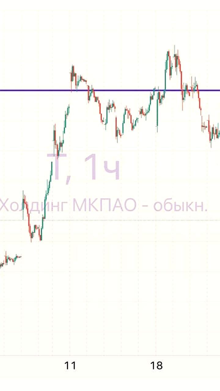 Т-Технологии отчитались о рекордной выручке за III квартал 2024 года