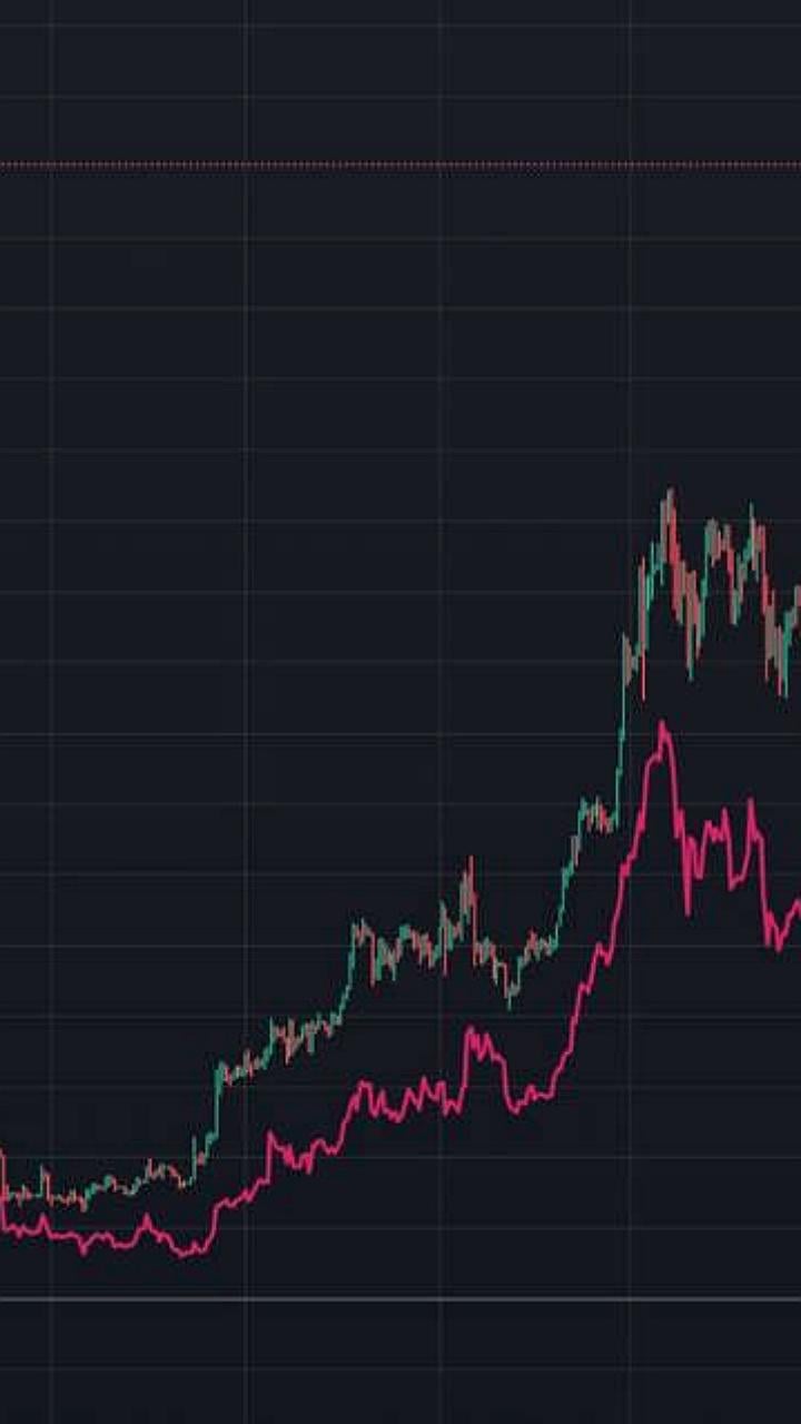 Ethereum демонстрирует рост на фоне перетока капитала и увеличения TVL