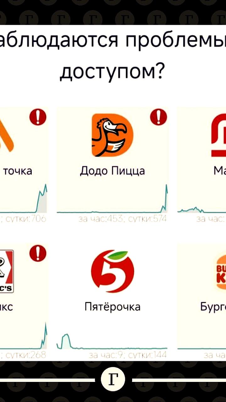 Сбой в работе сервисов доставки еды и банковских приложений в России