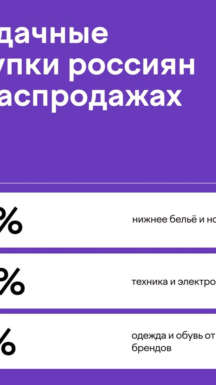 Россияне делятся опытом покупок на распродажах и изменением отношения к китайским товарам