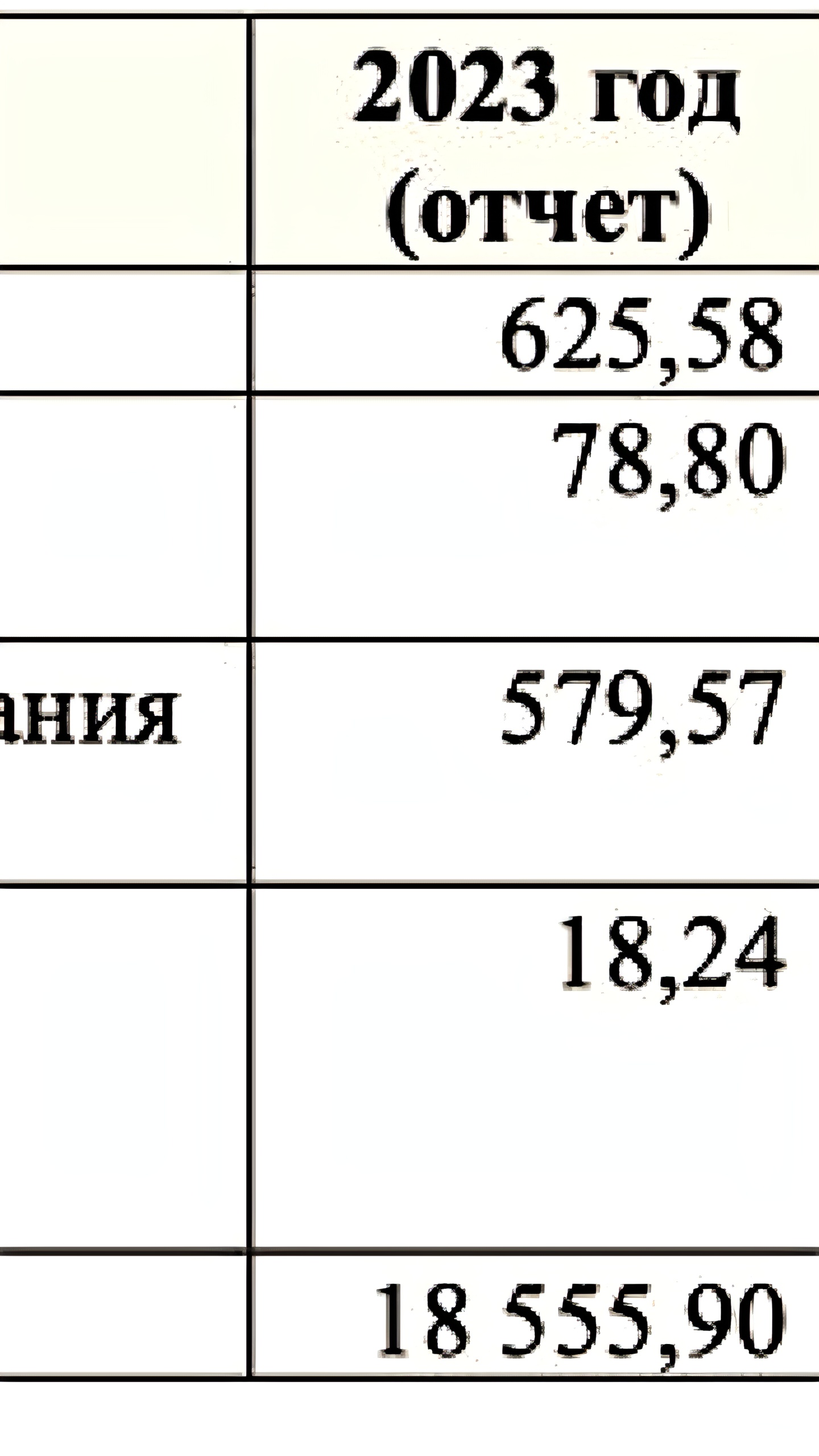 Снижение численности населения в Евросоюзе и Владивостоке: миграционные процессы влияют на демографию