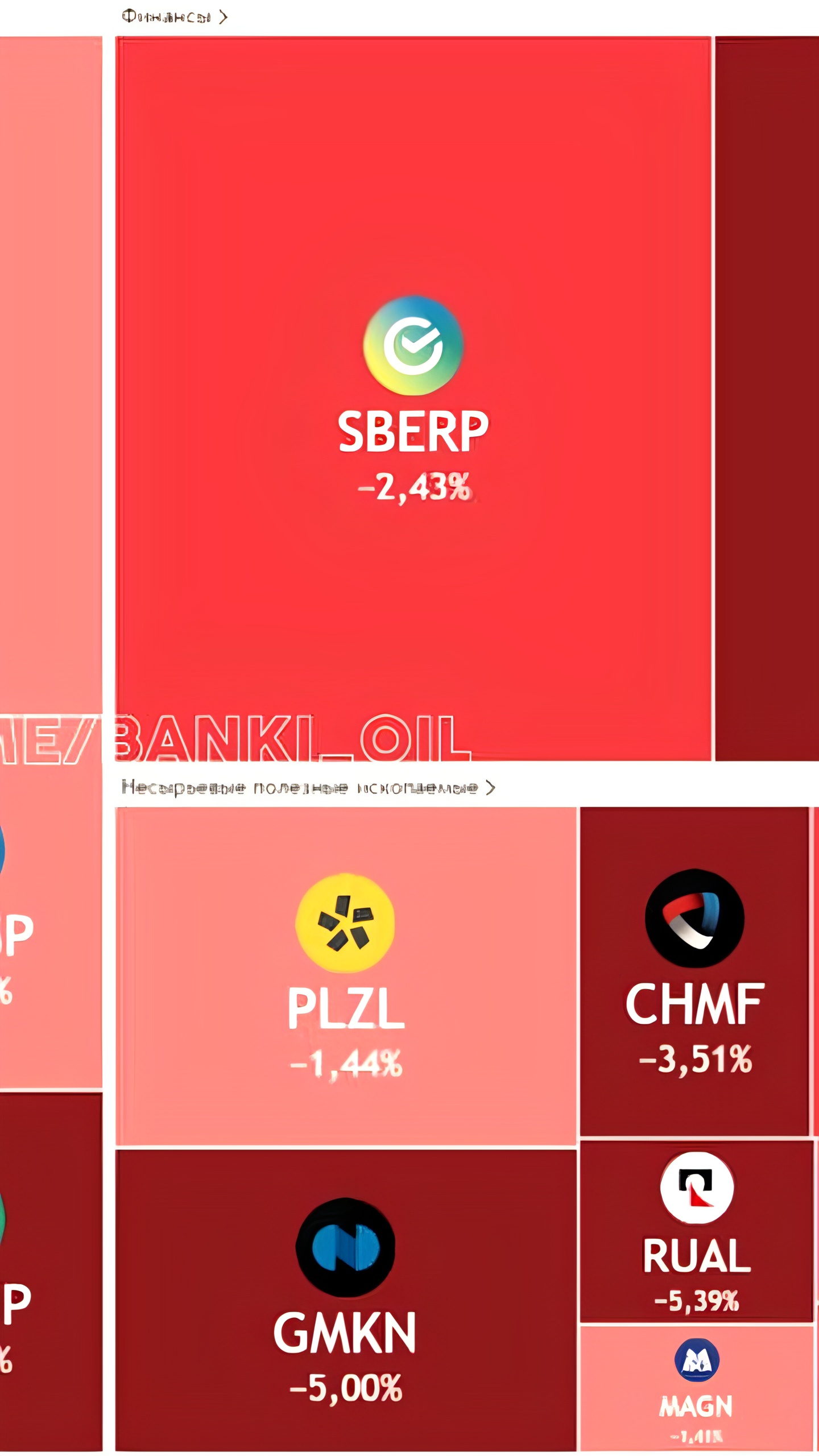 Акции Газпрома упали на 5% после заявления Минфина о дивидендах