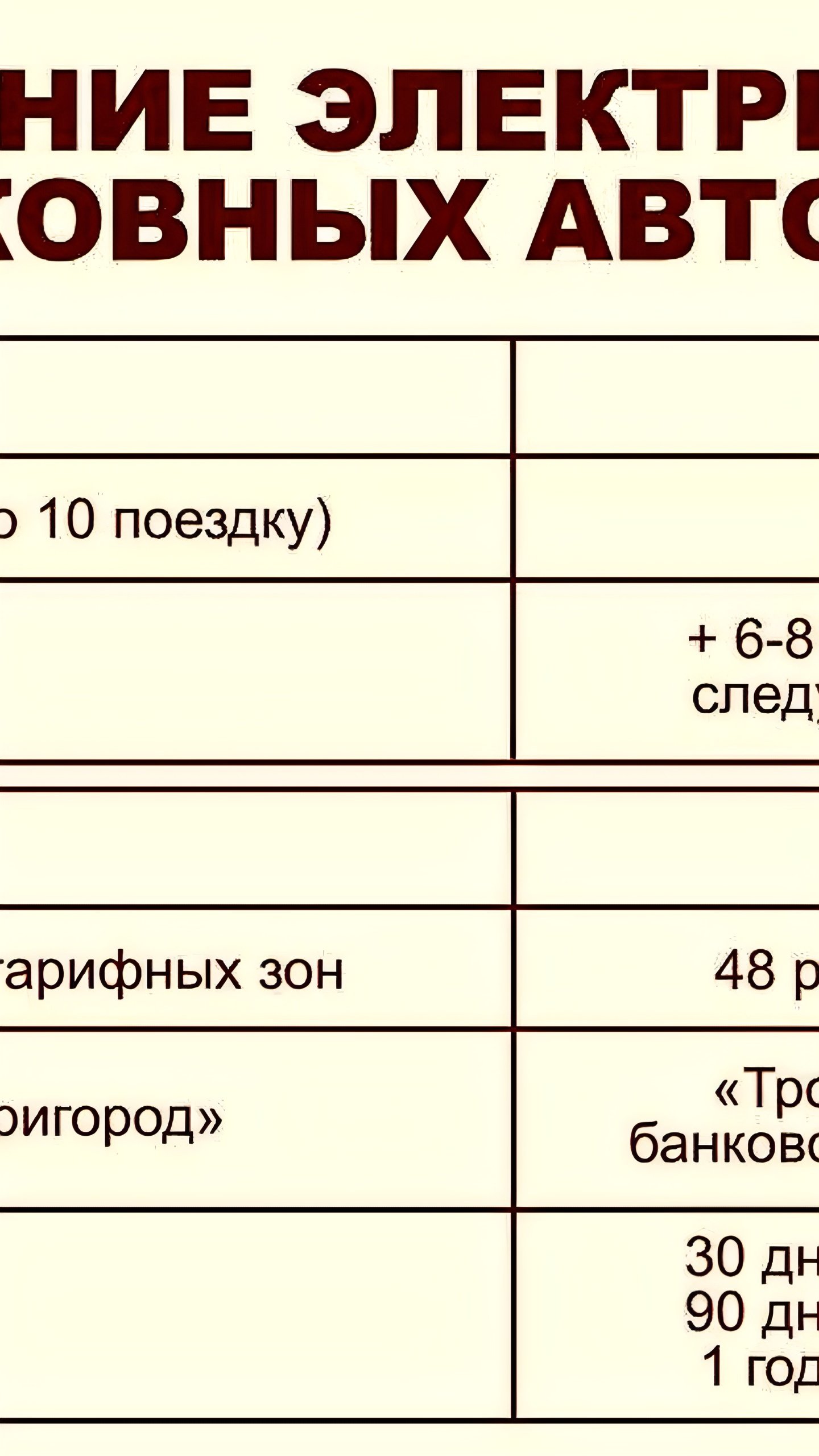 С 1 января 2025 года в Подмосковье подорожает проезд на электричках и автобусах