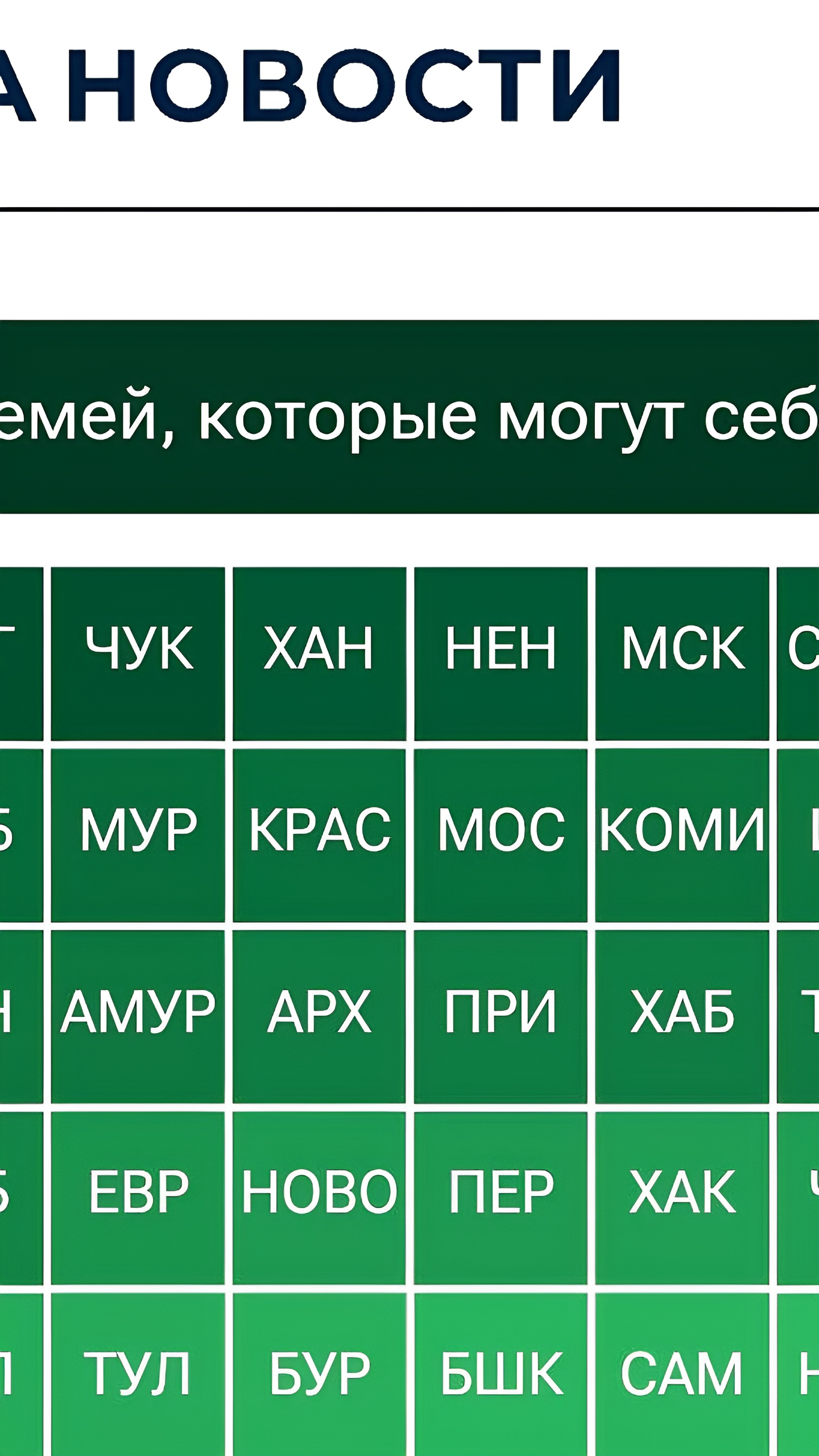 Ямал и Чукотка возглавляют рейтинг доступности автомобилей в России