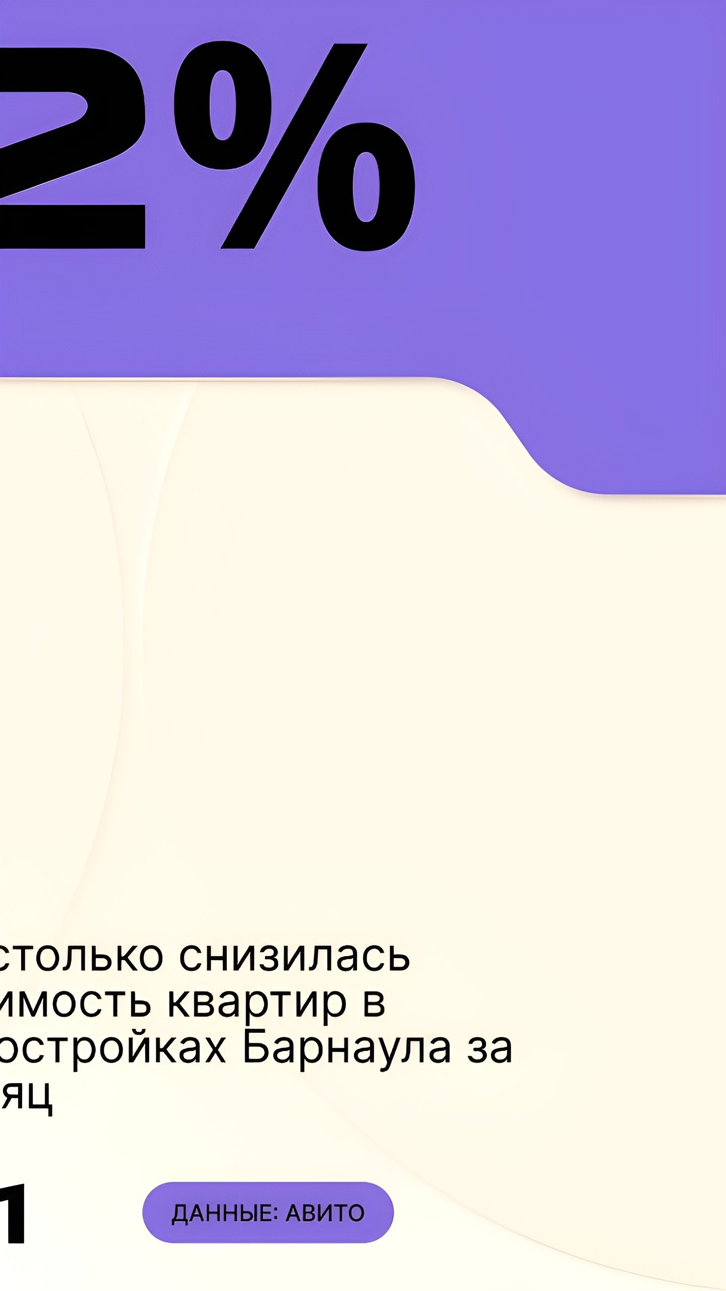 Стоимость квартир в новостройках Барнаула снизилась на 2% в ноябре