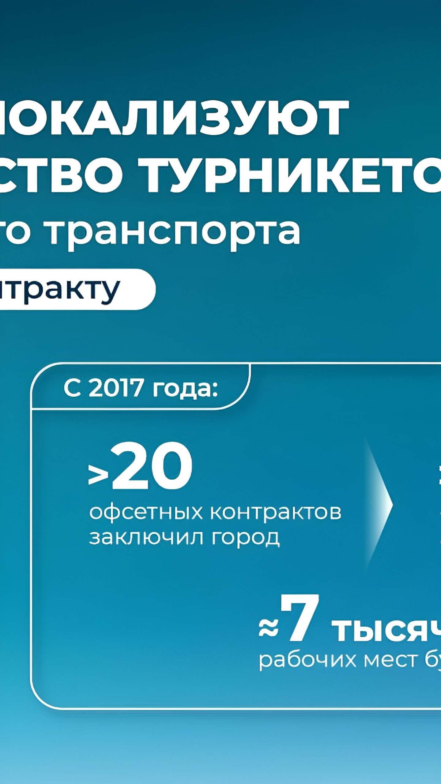 Москва заключает новый офсетный контракт на поставку турникетов для городского транспорта