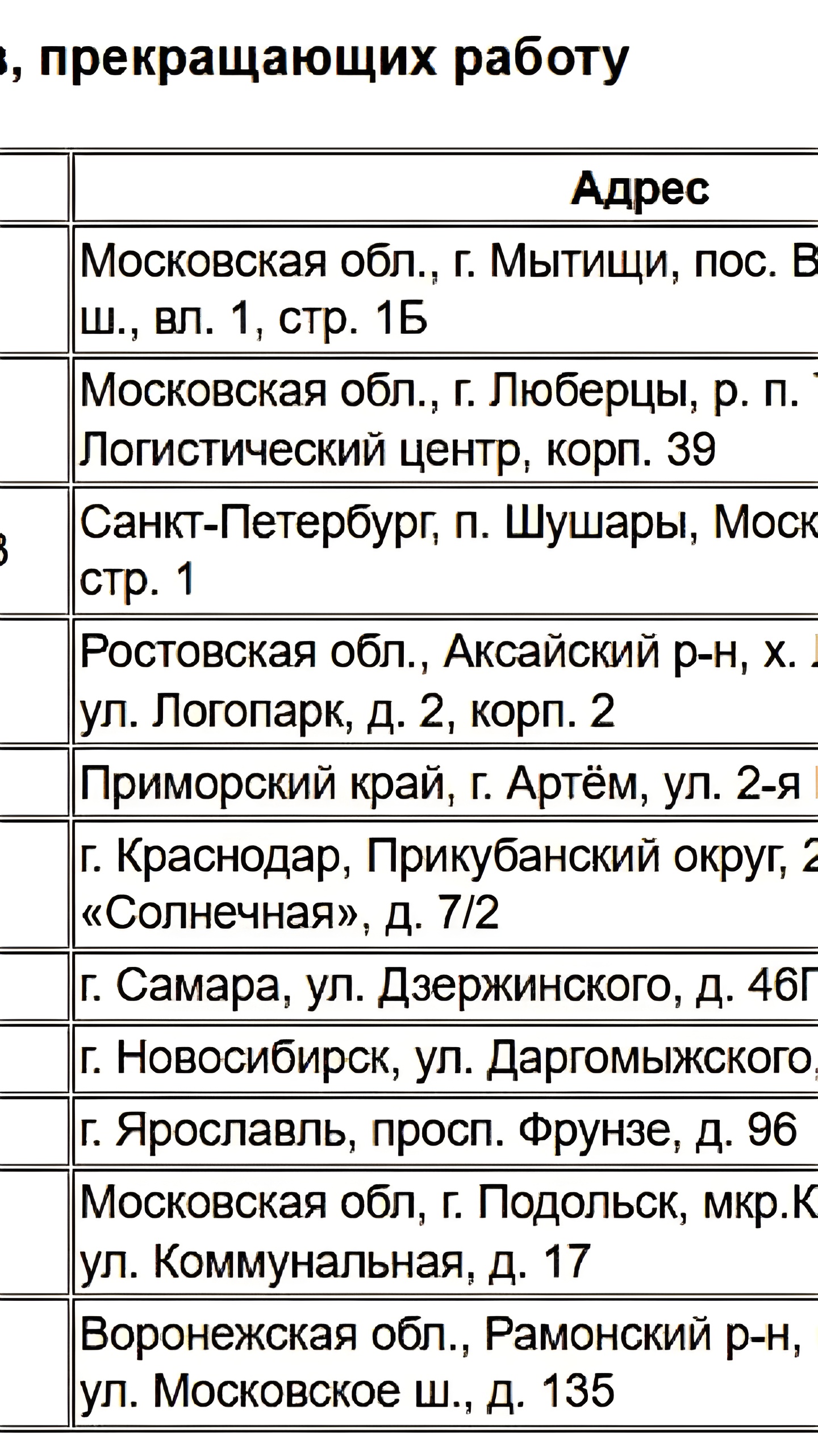 Мегамаркет прекращает схему FBS и закрывает 11 складов с 2025 года